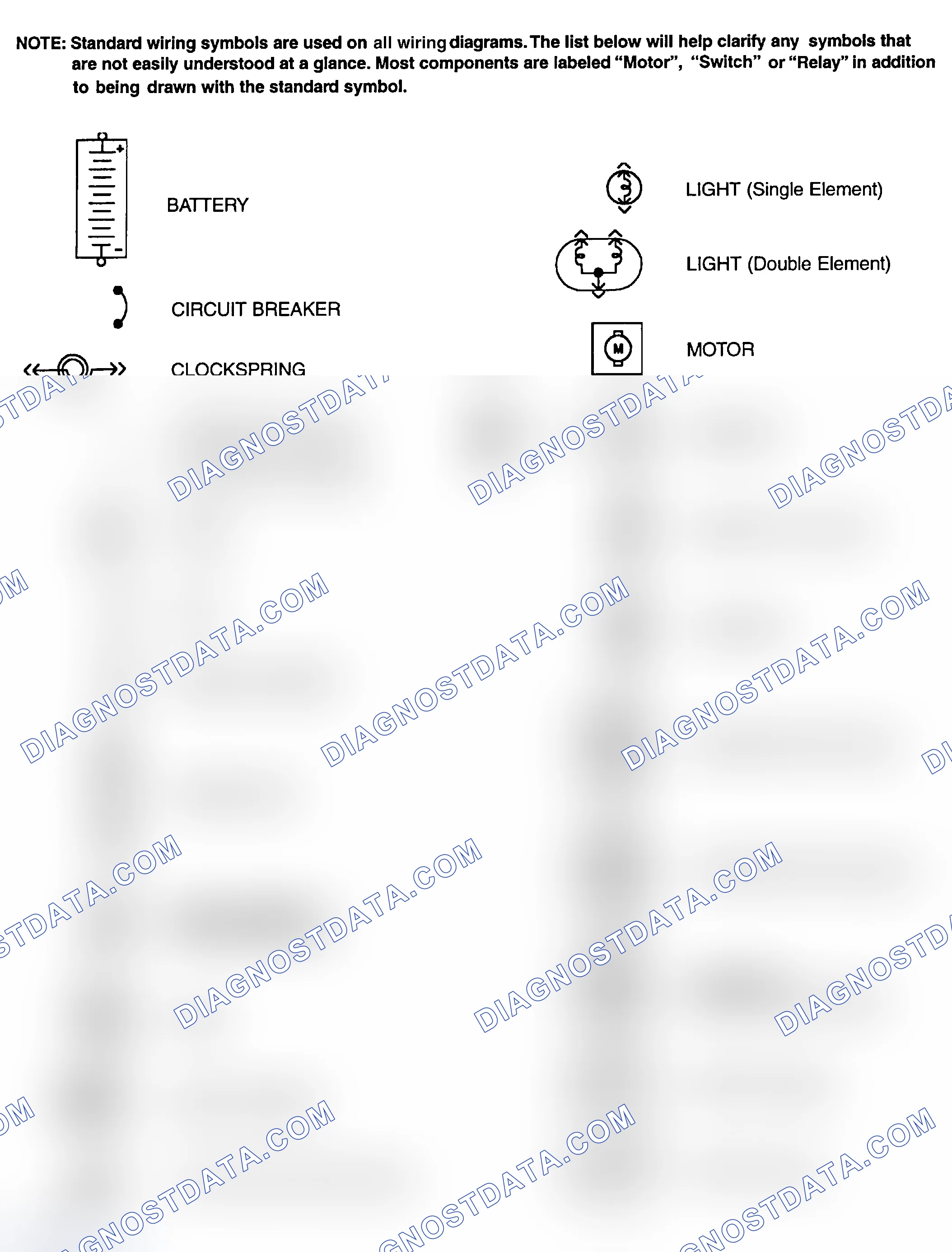 Scheme 1: Identifying Standard Wiring Diagram Symbols