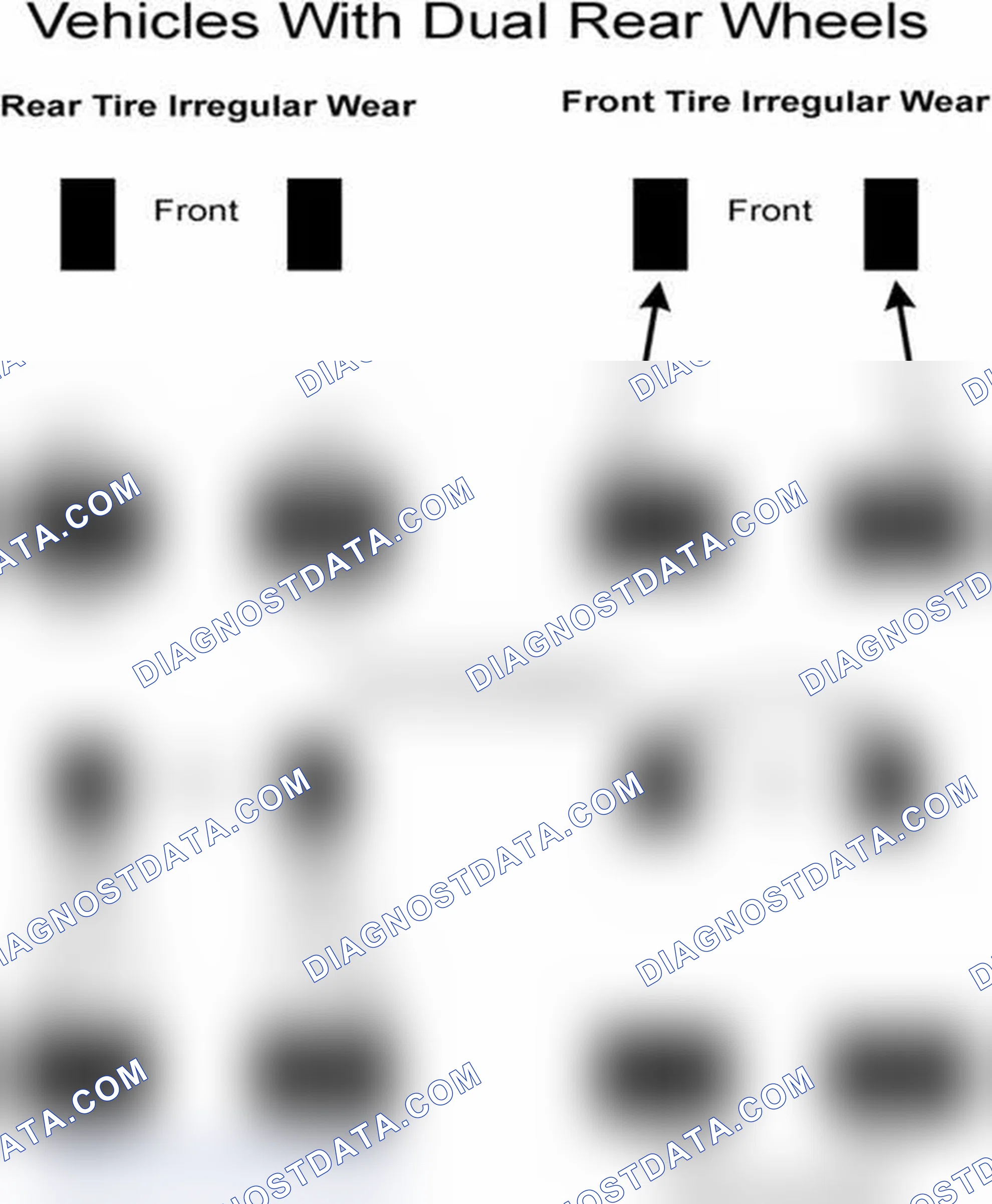 Scheme 30: Popular Tire Rotation Patterns - With Dual Rear Wheels