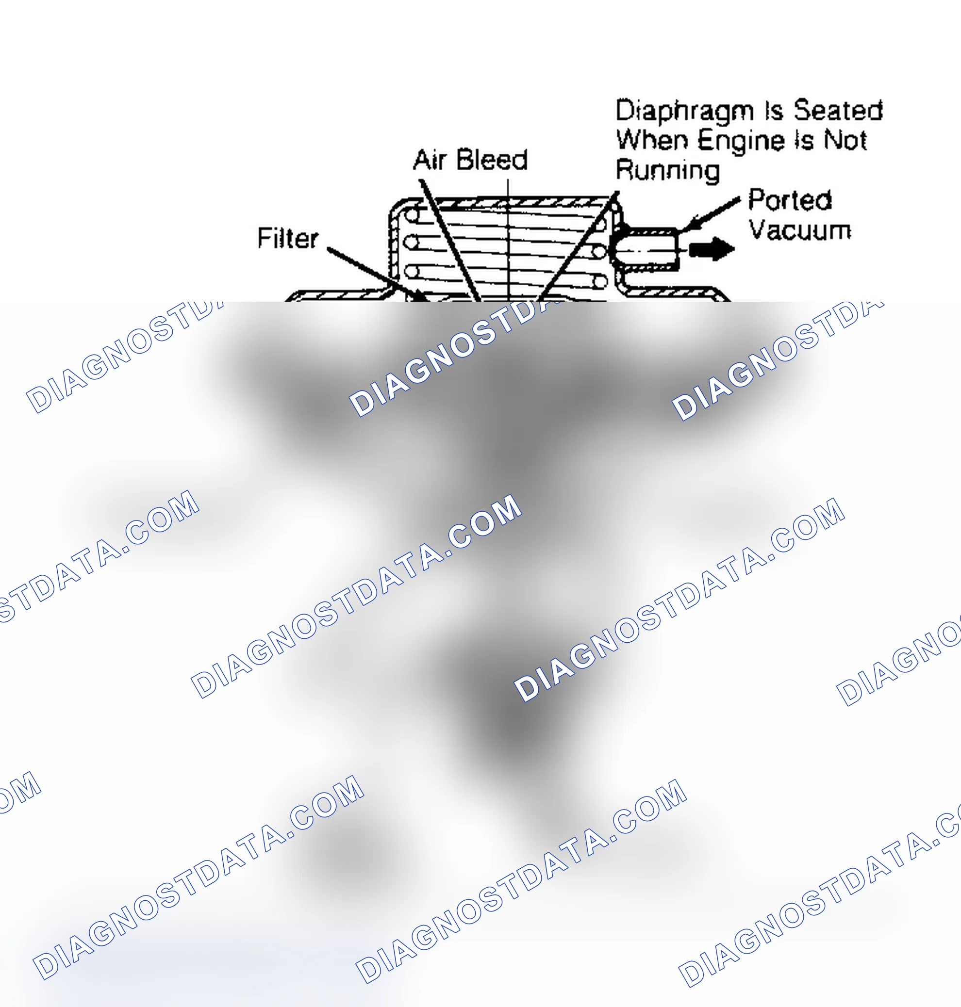 Scheme 186: EGR THERMAL VACUUM SWITCH