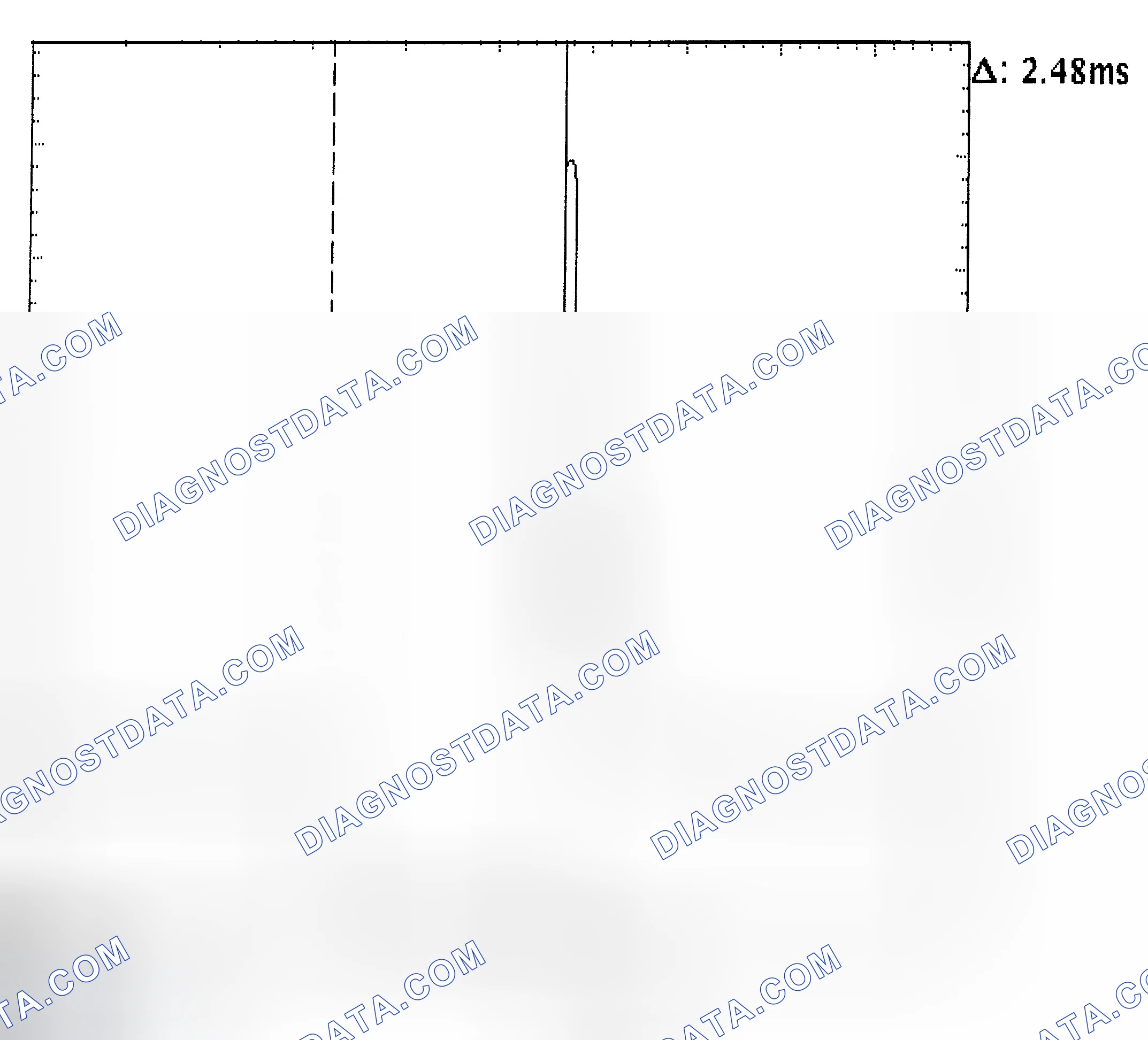 Scheme 24: Injector Bank - Known Good - Voltage Pattern