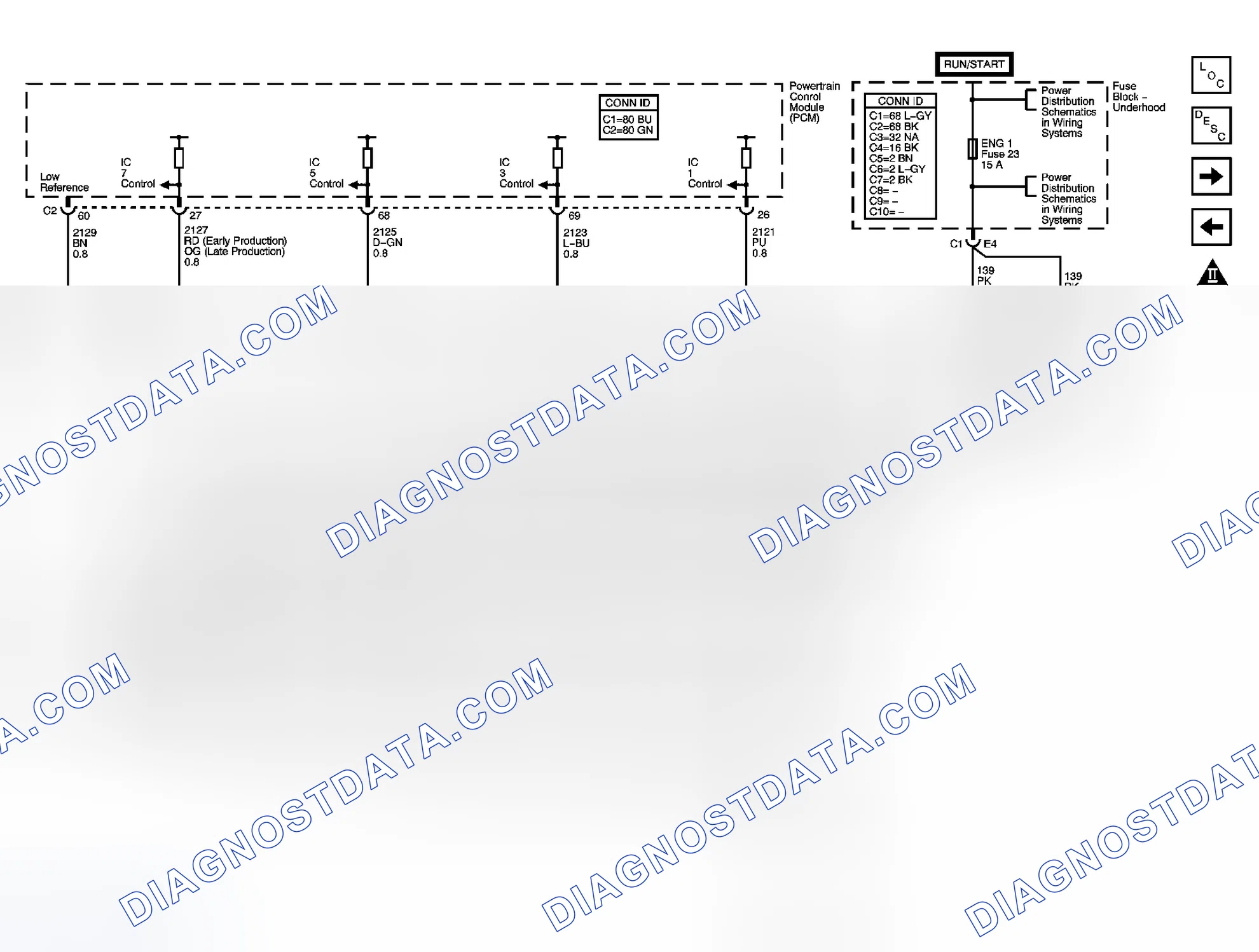 Scheme 32