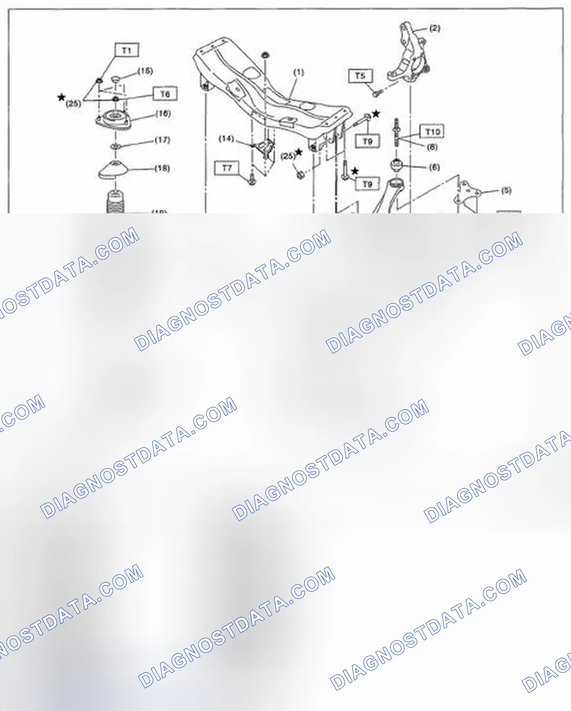Scheme 4: COMPONENT