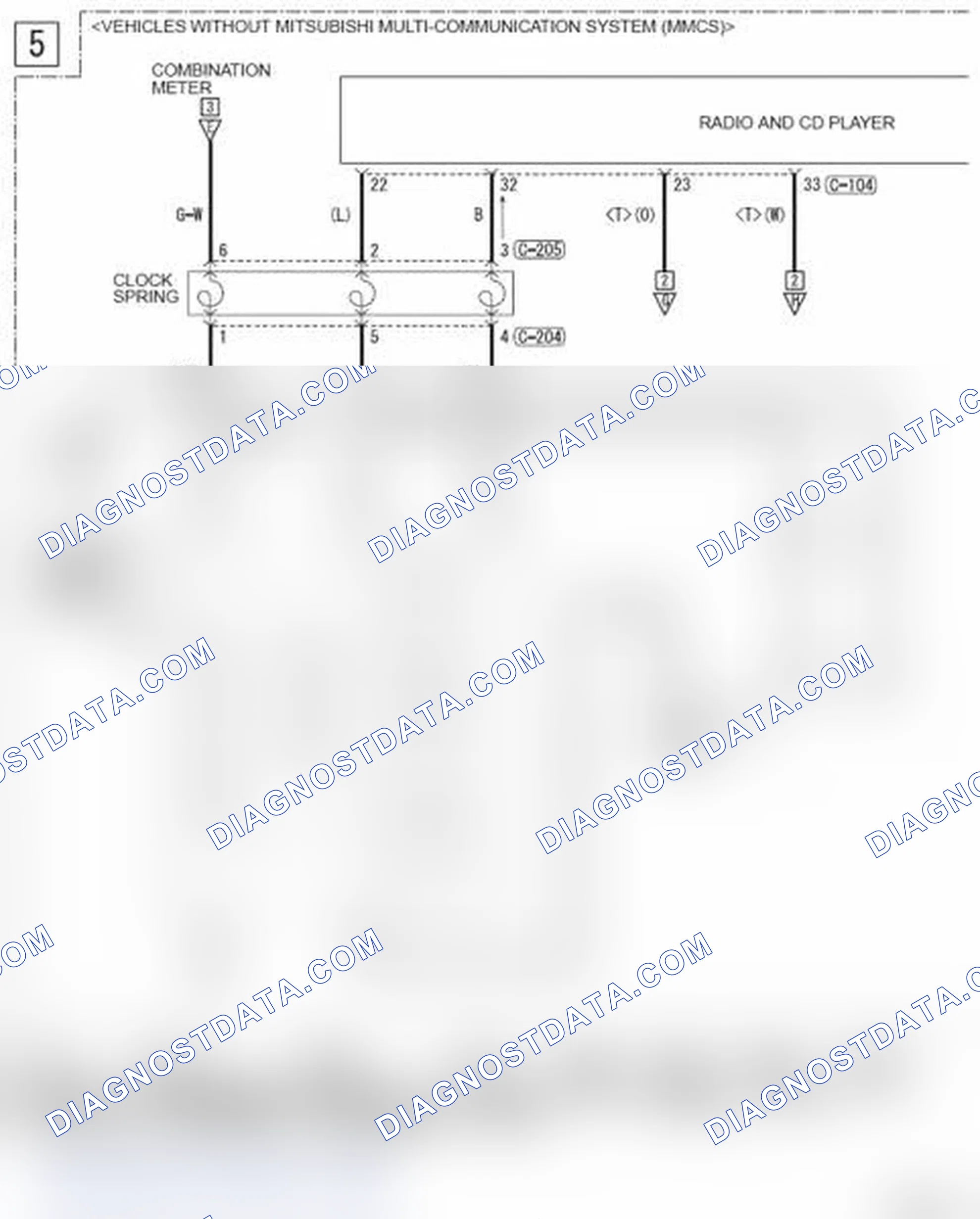 Scheme 1040