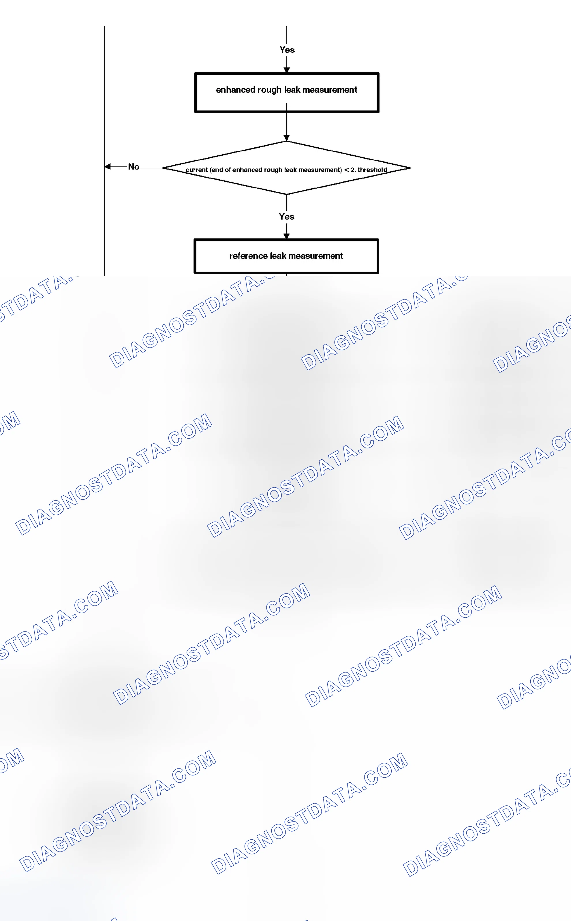 Scheme 360