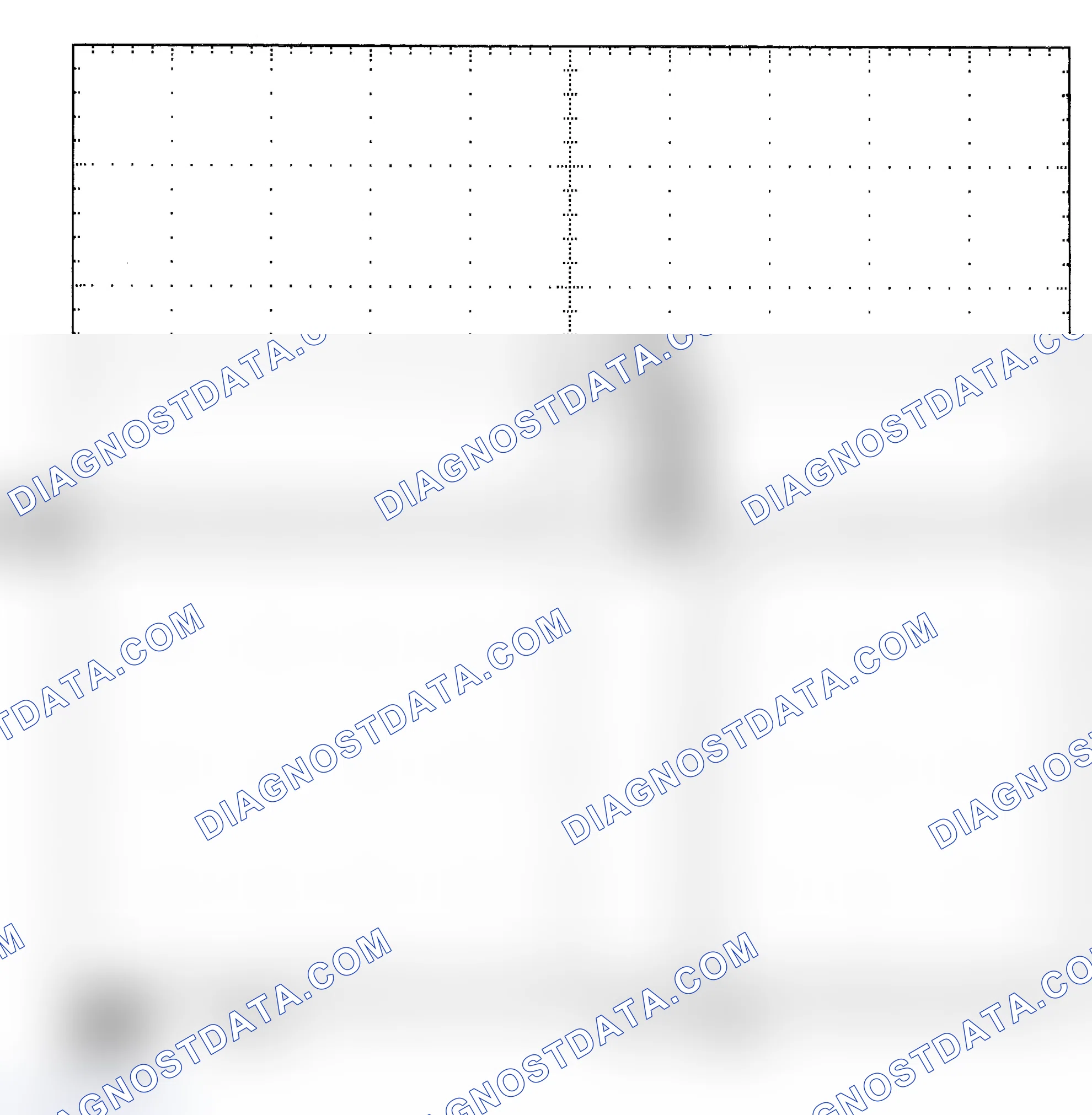 Scheme 25: Single Injector - Known Good - Voltage Pattern