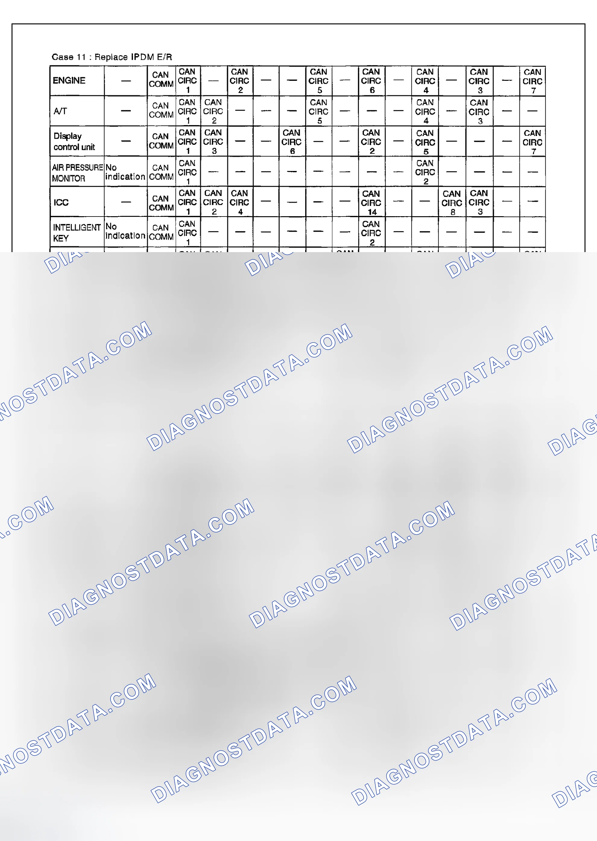 Scheme 161