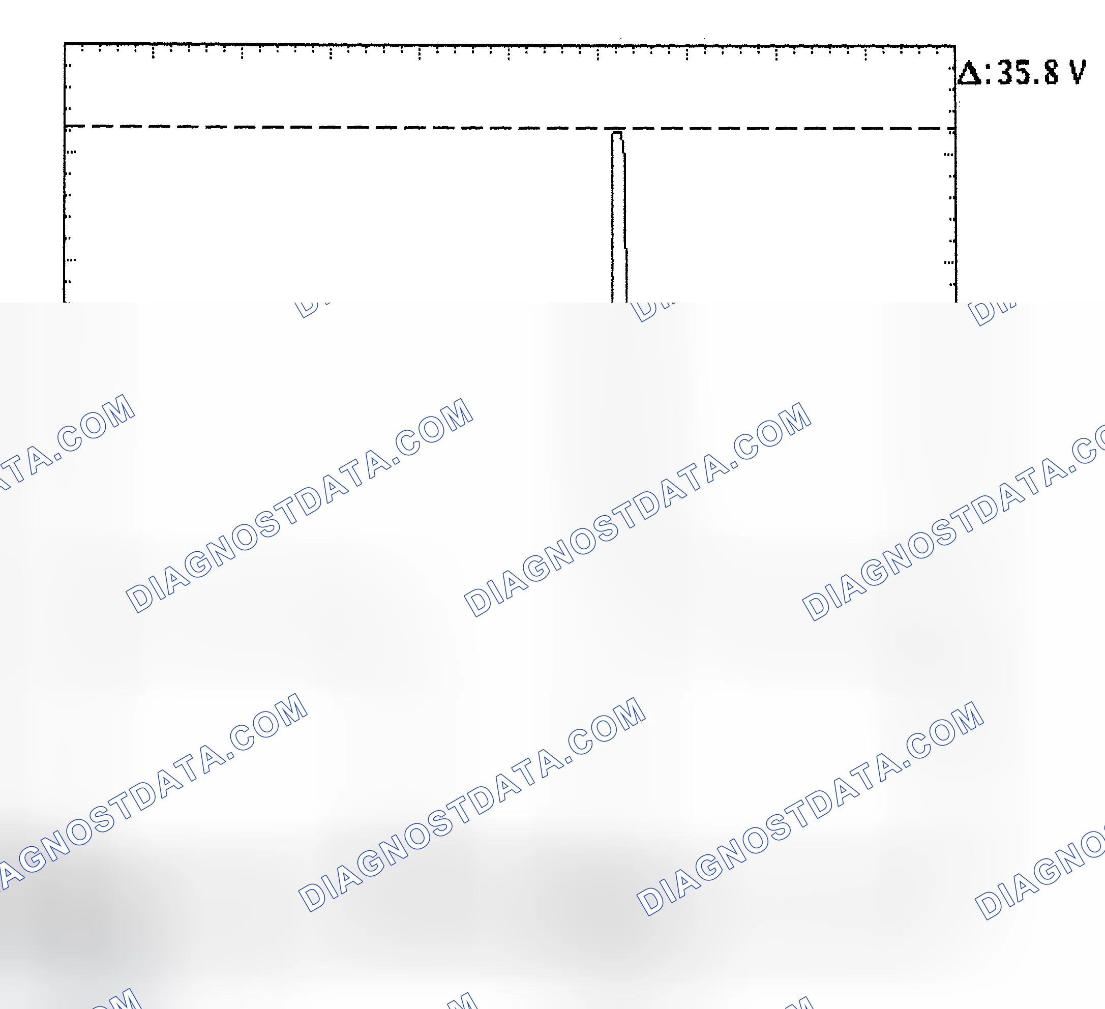 Scheme 28: Injector Bank - Known Good - Voltage Pattern