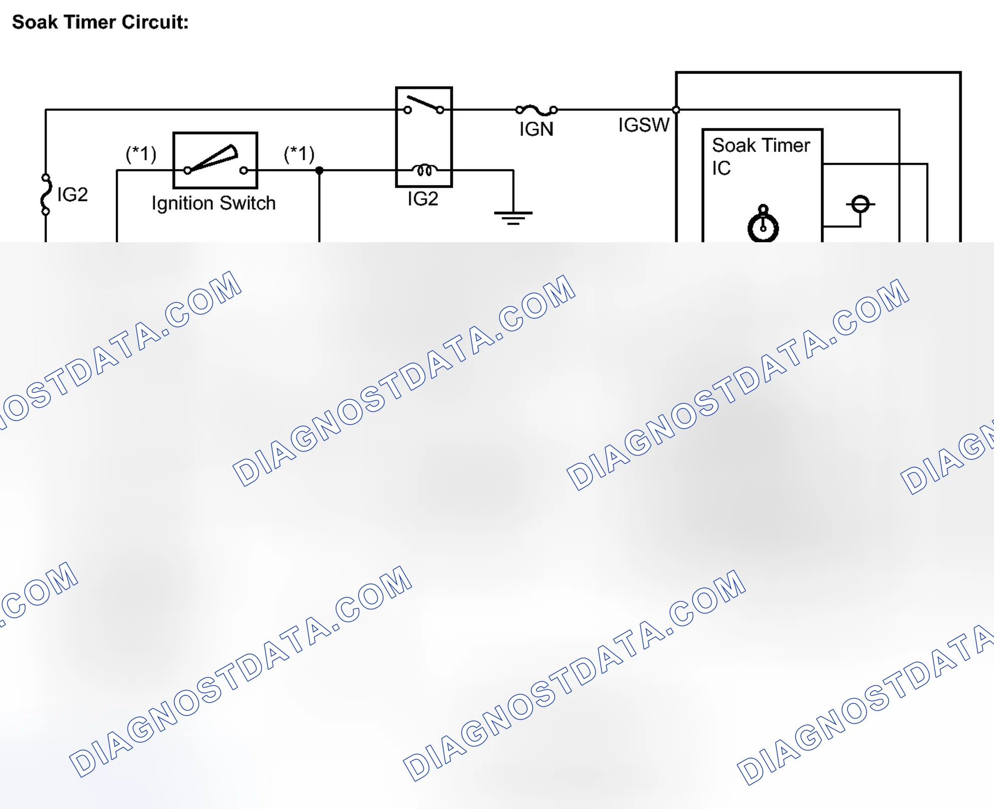 Scheme 35: DESCRIPTION