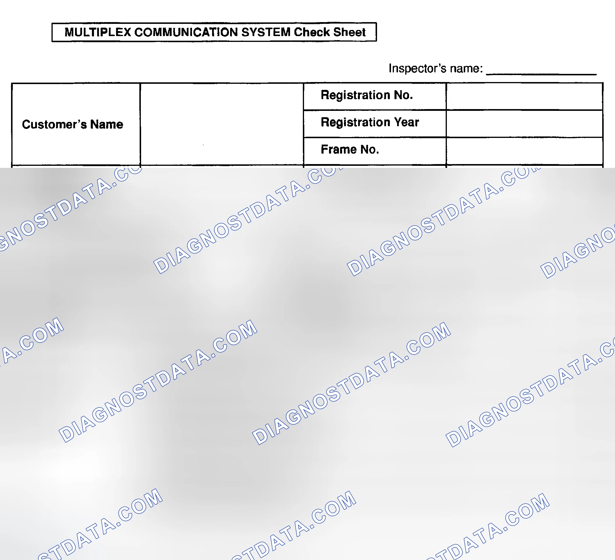 Scheme 2: CUSTOMER PROBLEM ANALYSIS CHECK