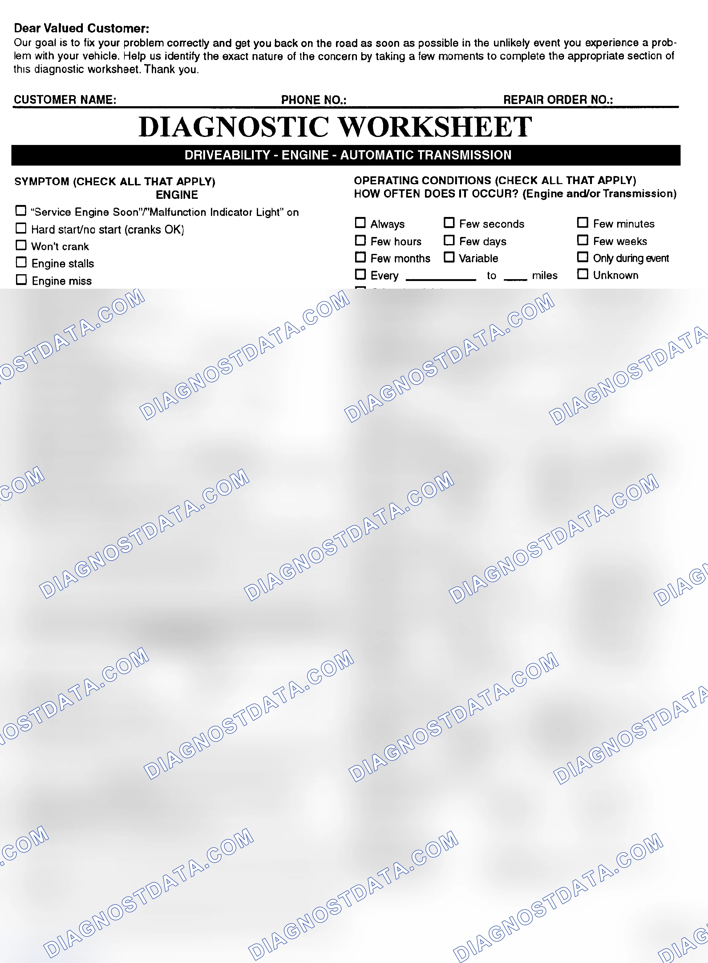 Scheme 2: Symptom Check List - Page 1