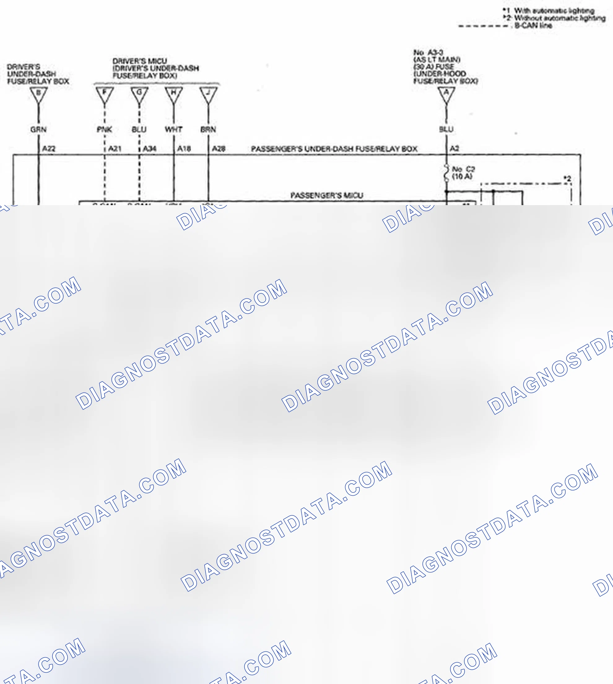 Scheme 5
