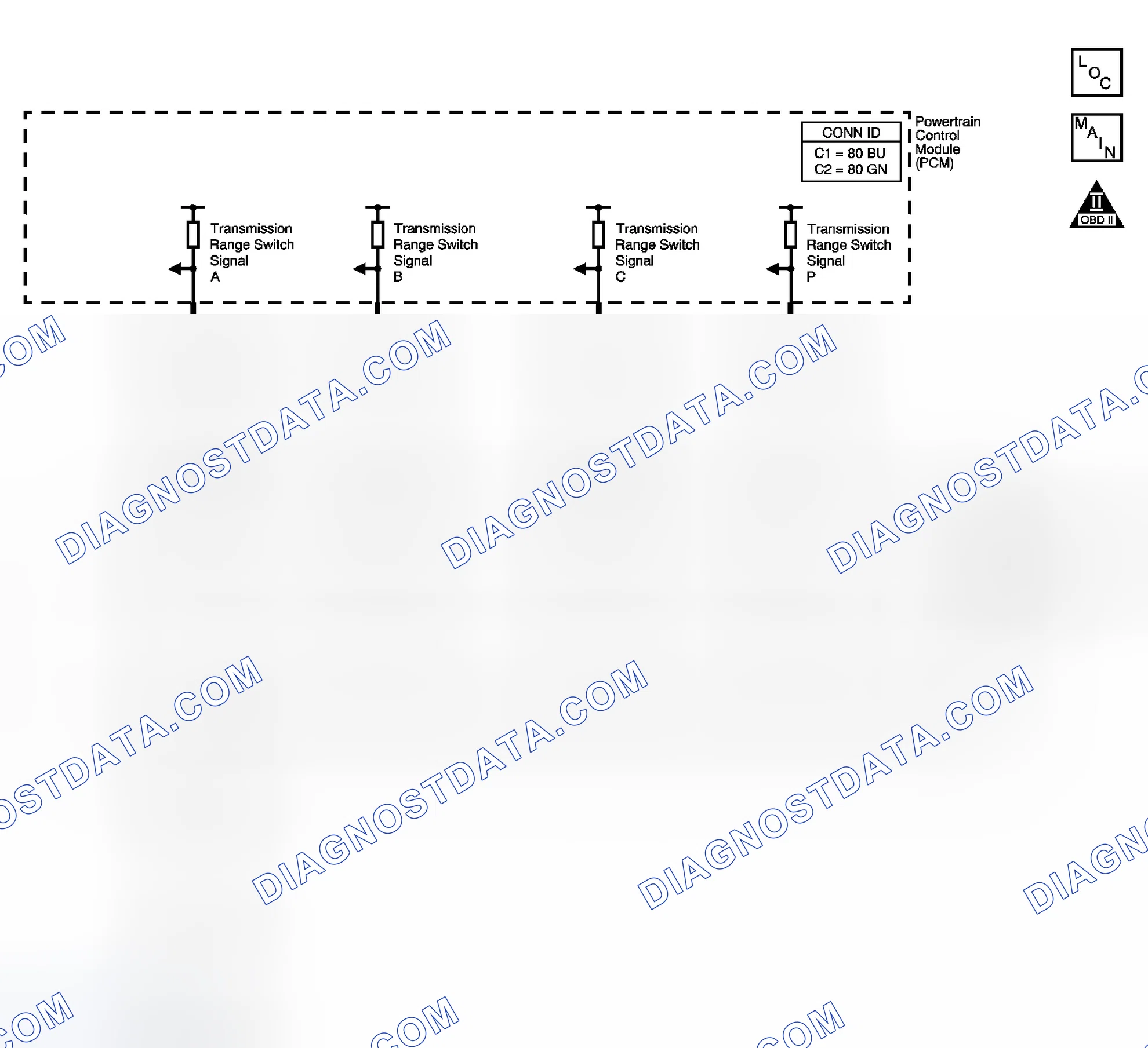Scheme 188: Range Selector Displays Incorrect Range