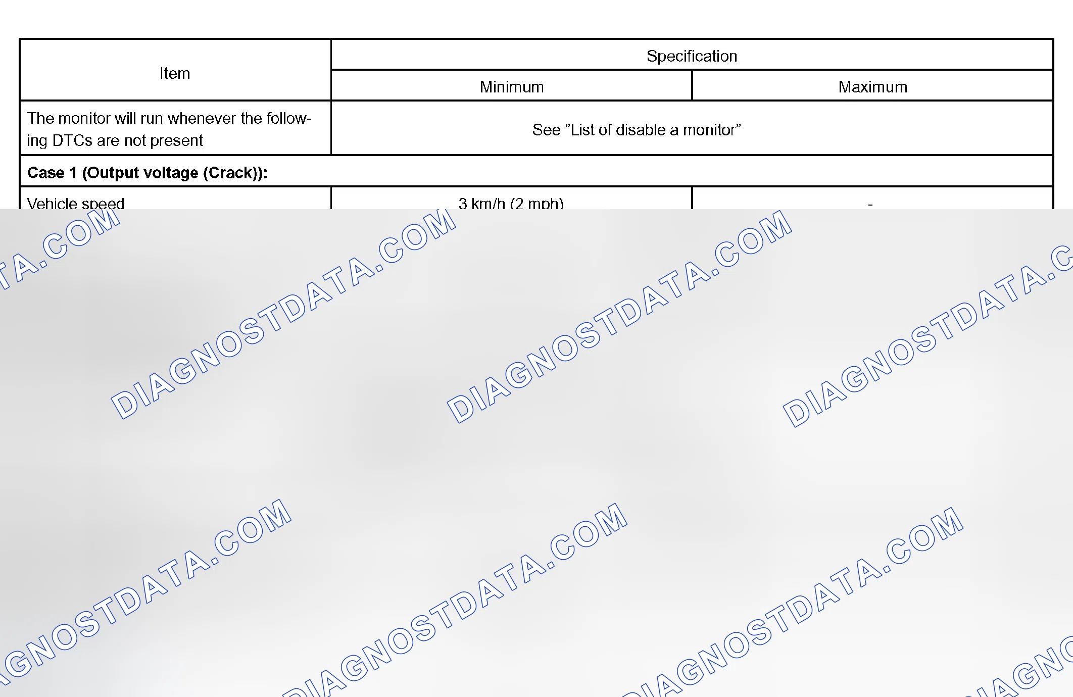 Scheme 28: TYPICAL ENABLING CONDITIONS