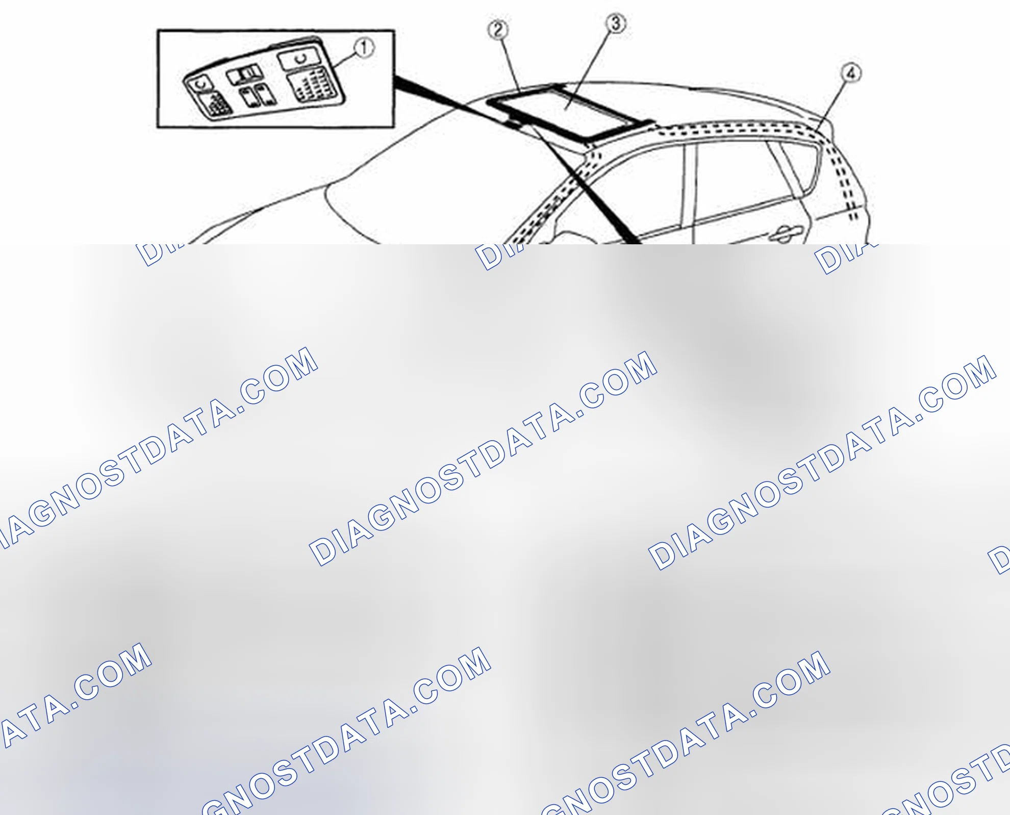 Scheme 1: SUNROOF LOCATION INDEX