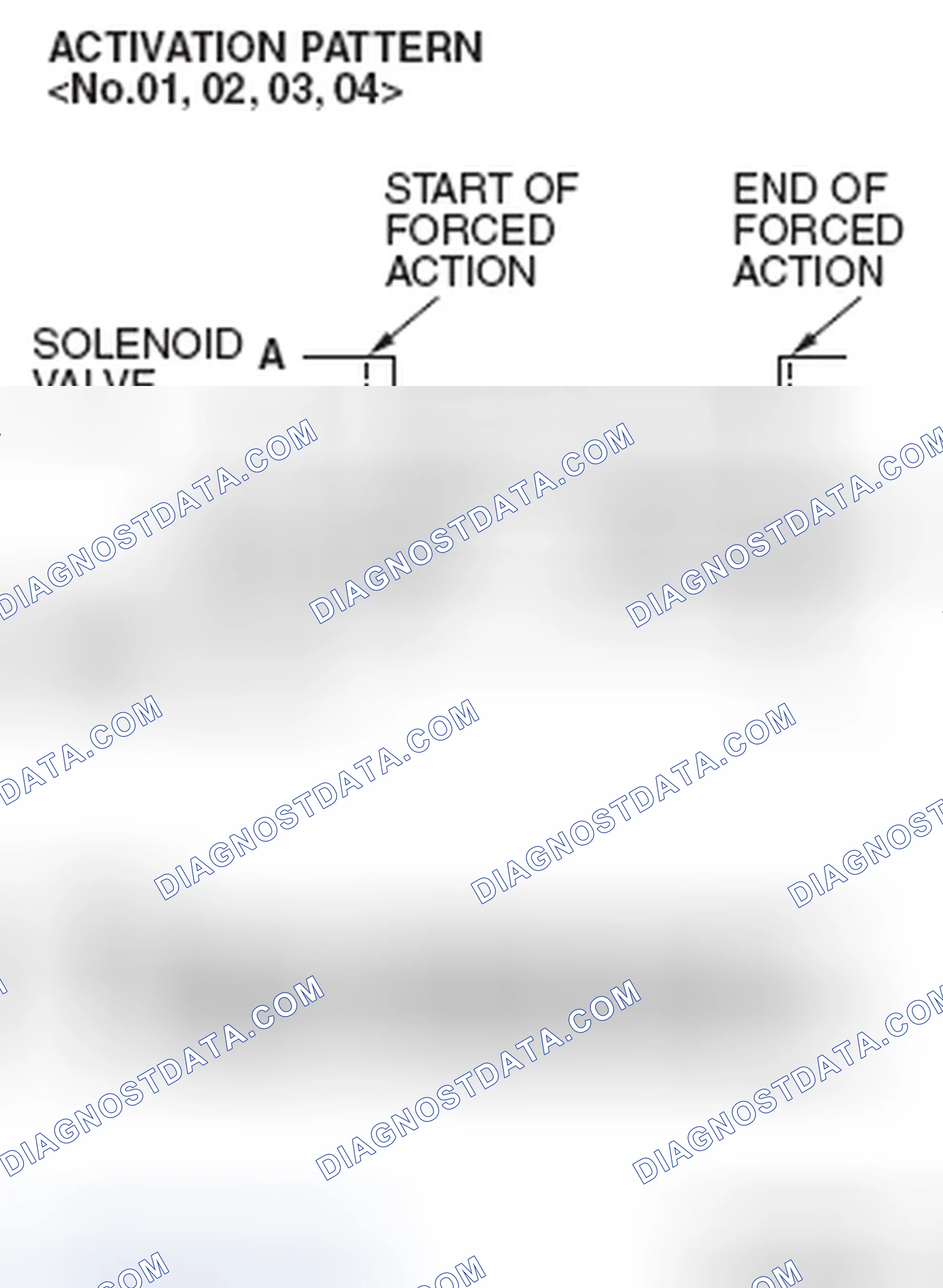 Scheme 281