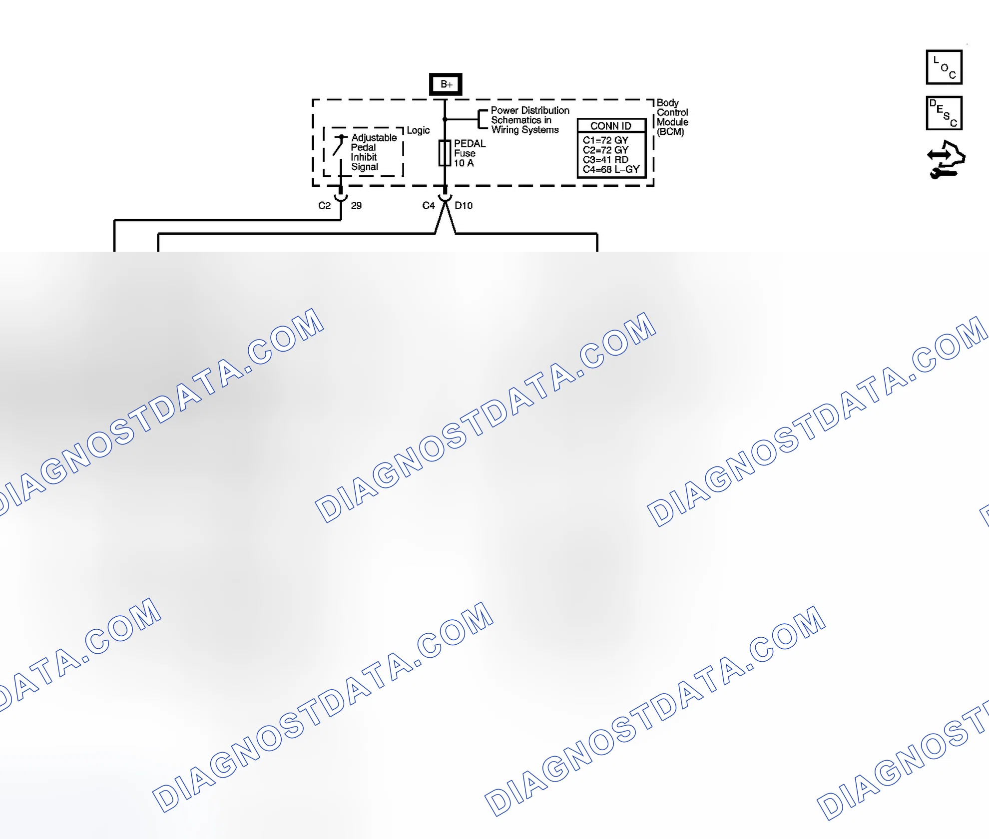 Scheme 1: Adjustable Pedals Schematics