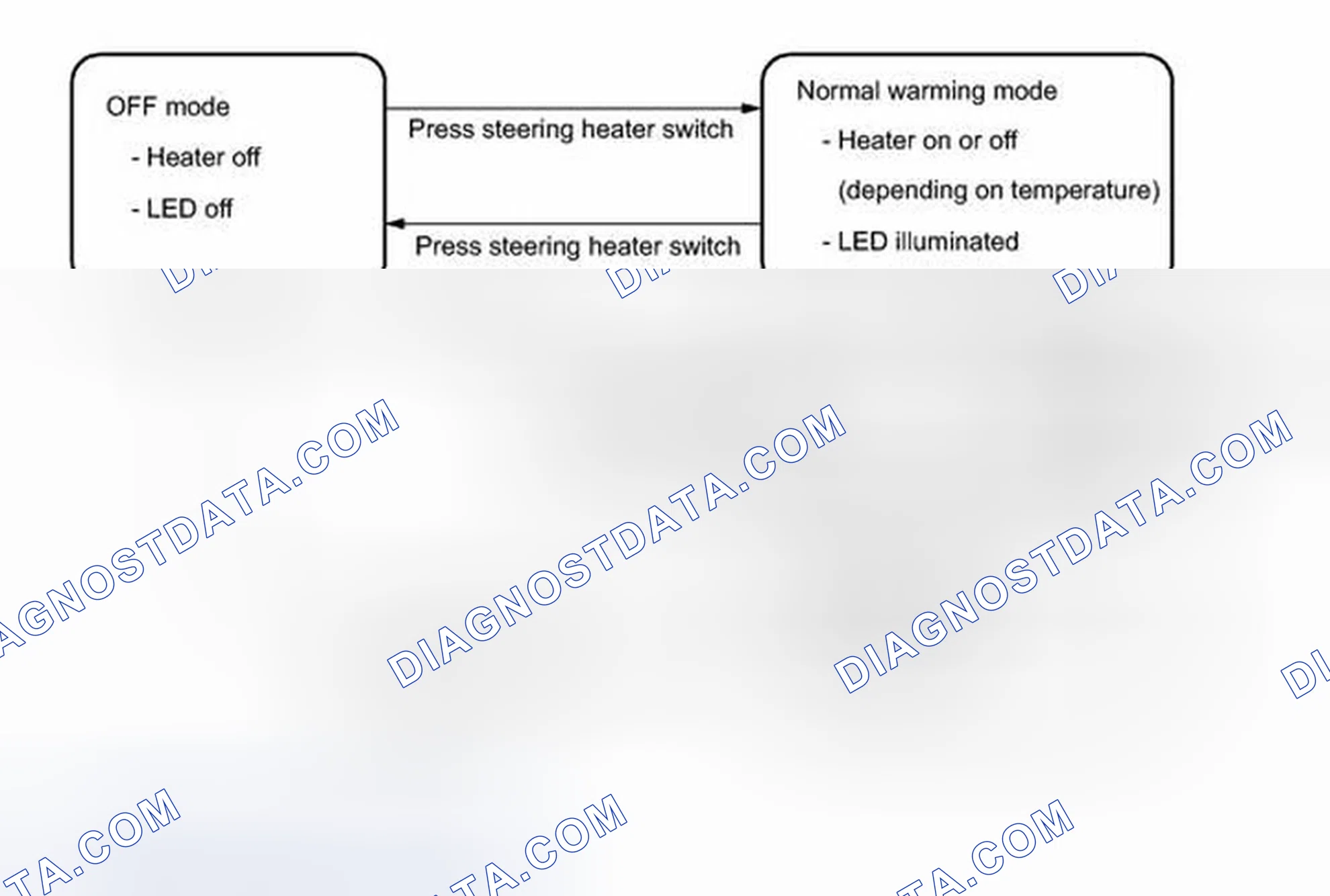 Scheme 136: SYSTEM DESCRIPTION [06/2012 - ]