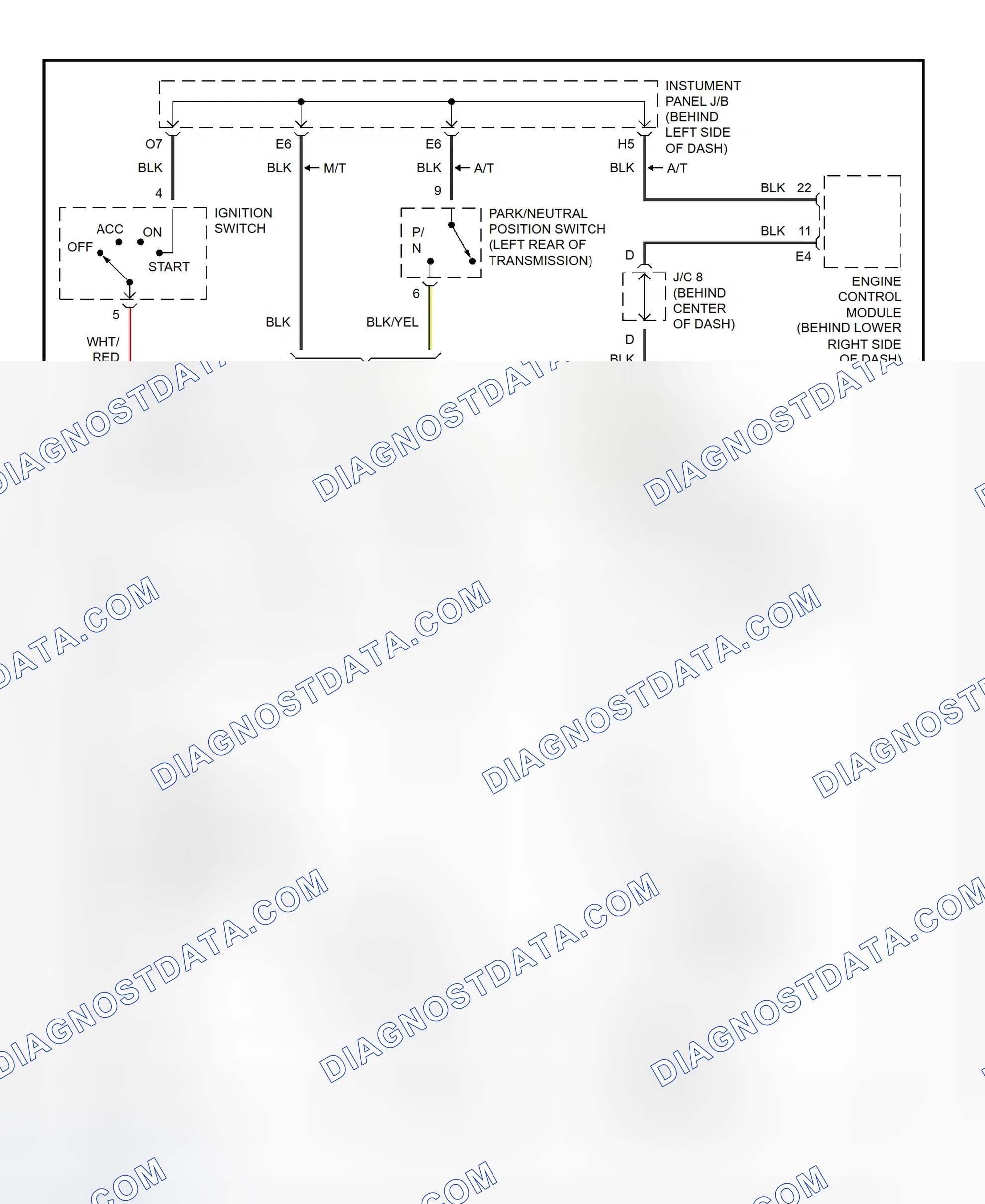 Fig. 25: Starting System Wiring Diagram (ECHO)