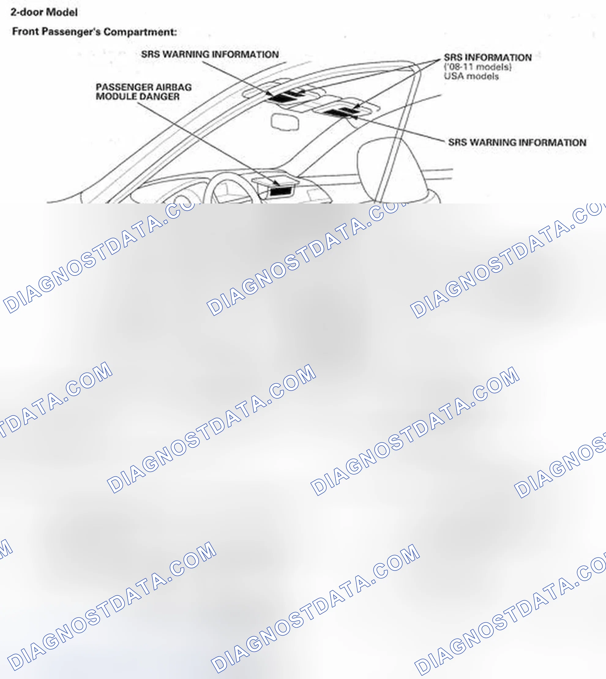 Scheme 122: 2-door Model