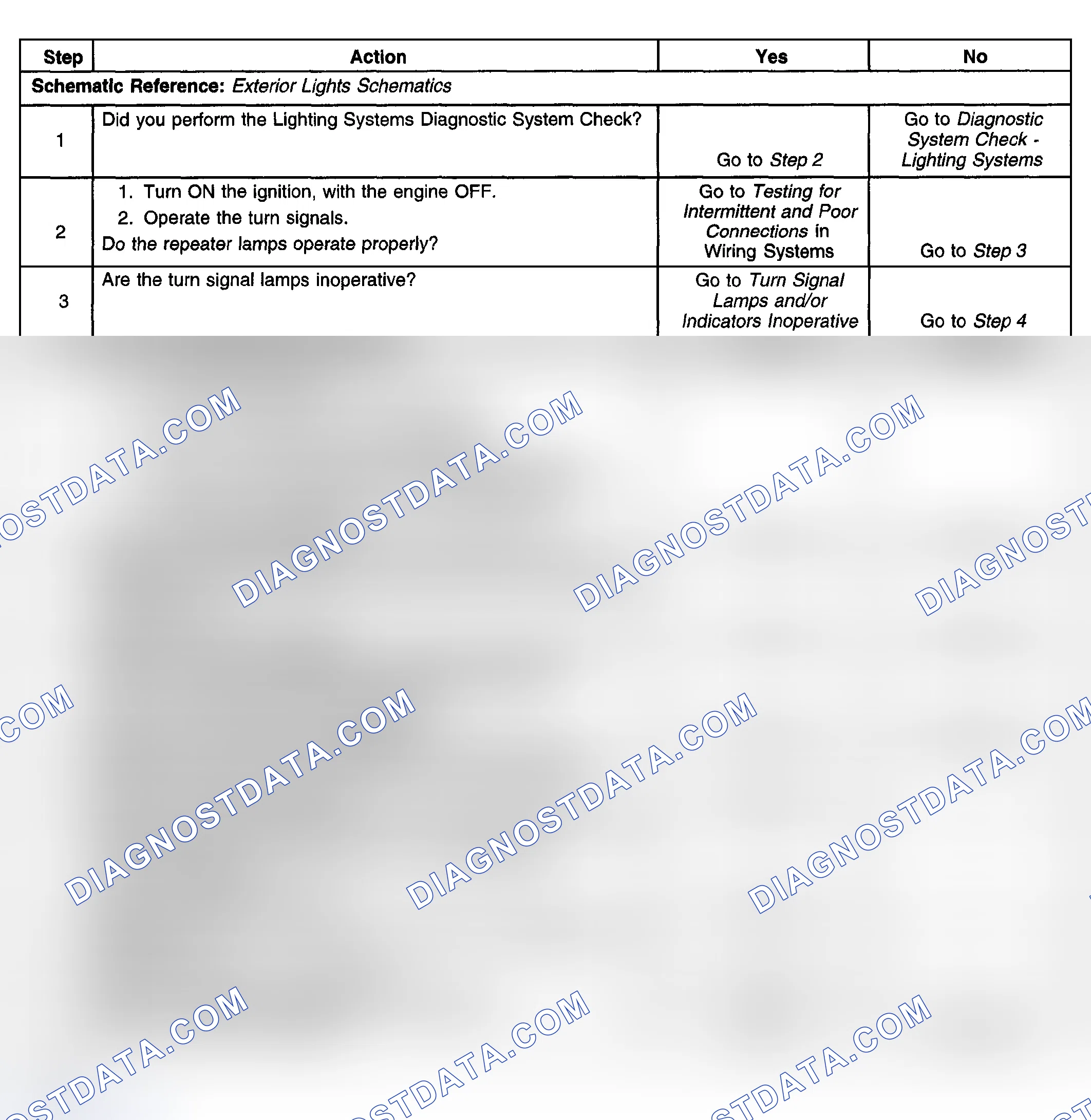Scheme 249: Repeater Lamps Inoperative