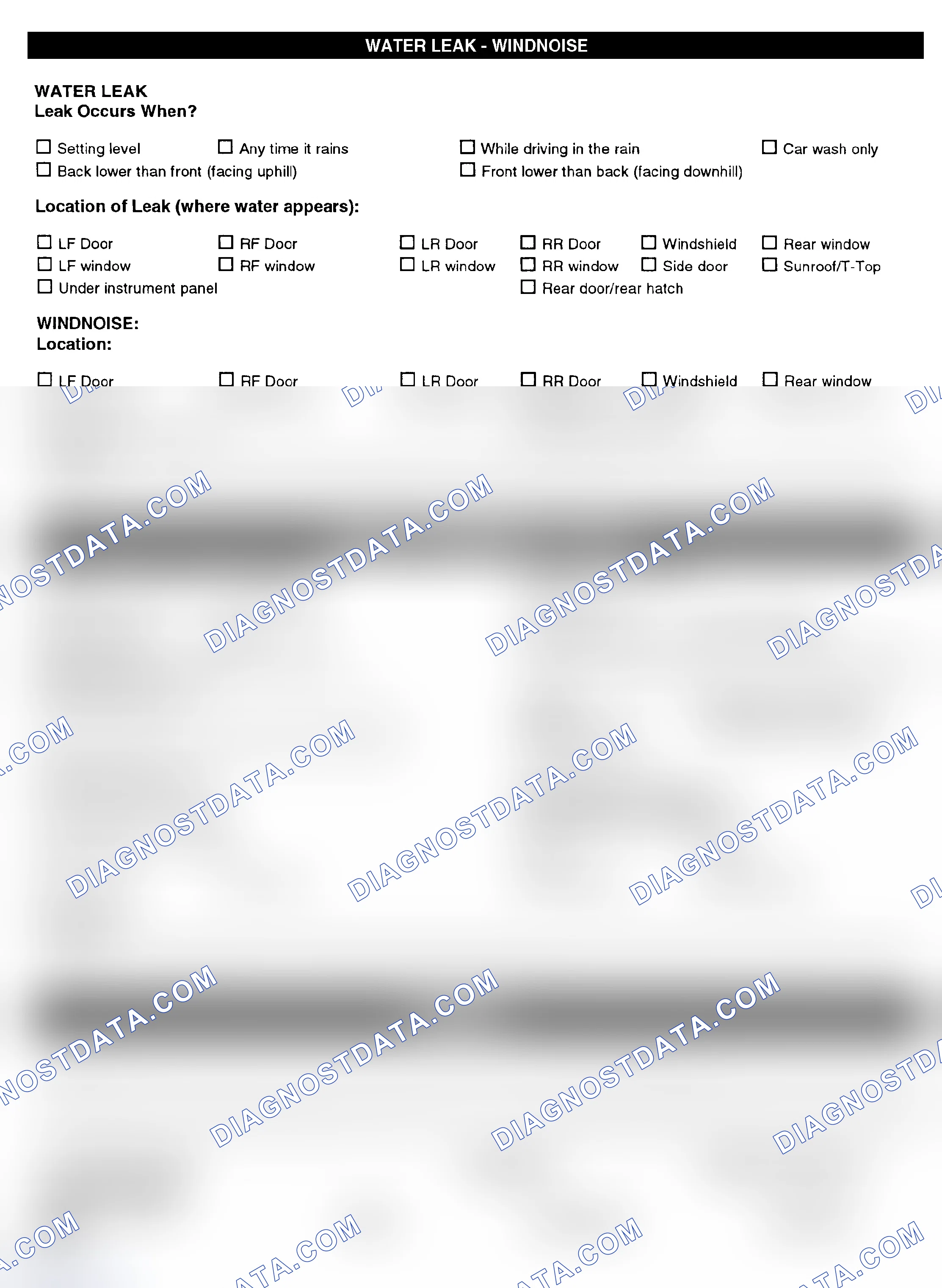Scheme 5: Symptom Check List - Page 4