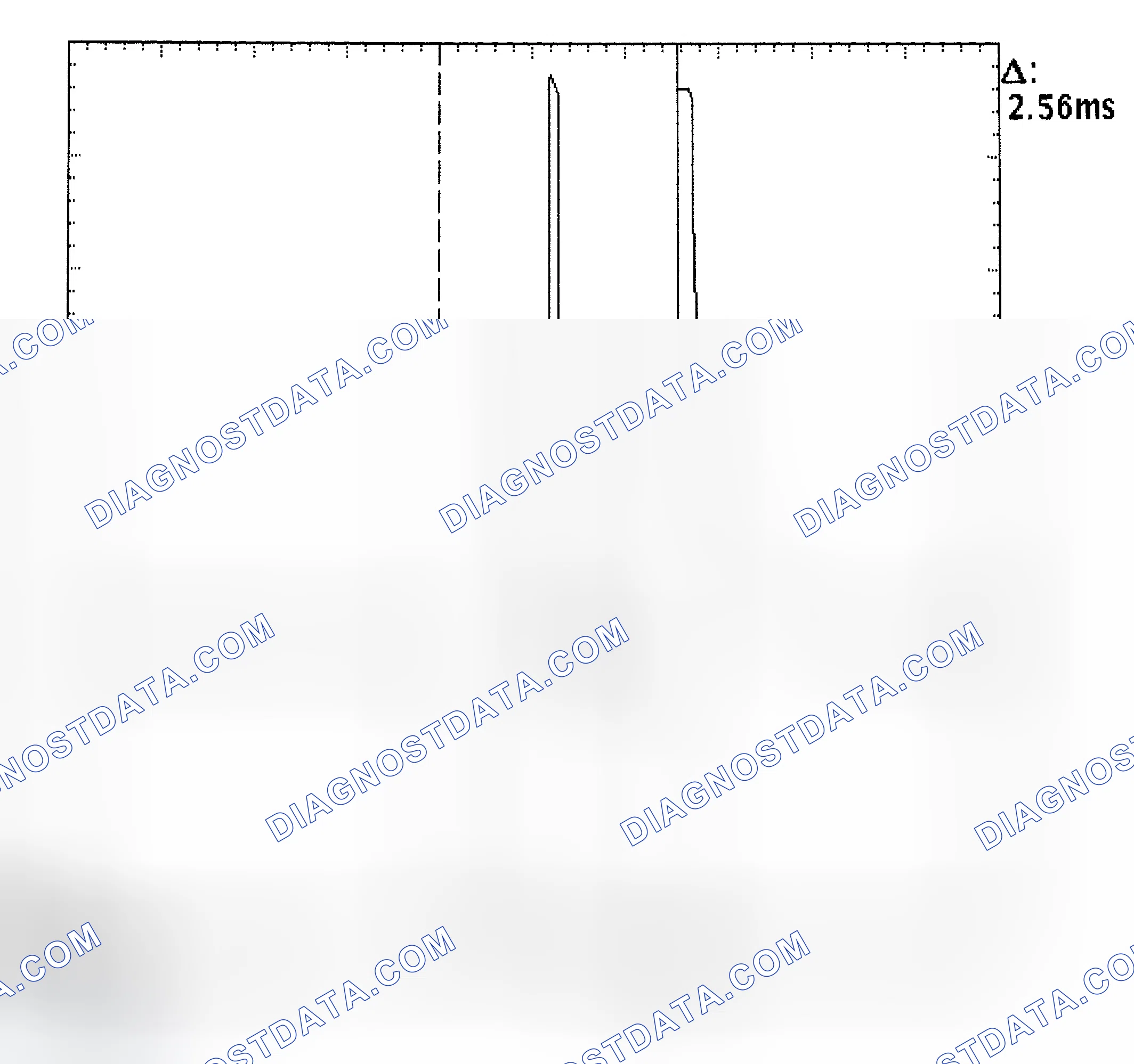Scheme 27: Injector Bank - Known Good - Voltage Pattern