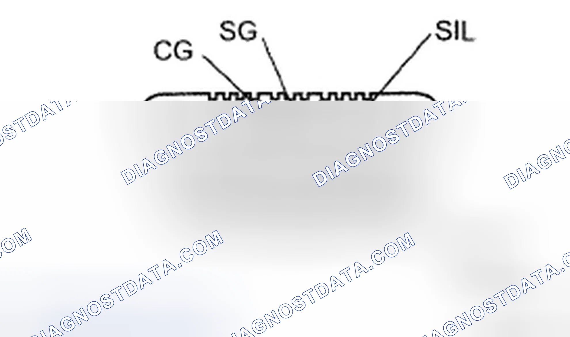 Scheme 131: DIAGNOSIS SYSTEM