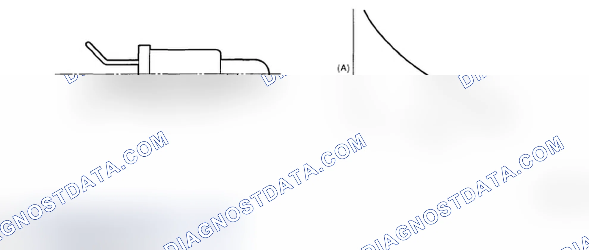 Scheme 249: Temperature And Resistance Graph