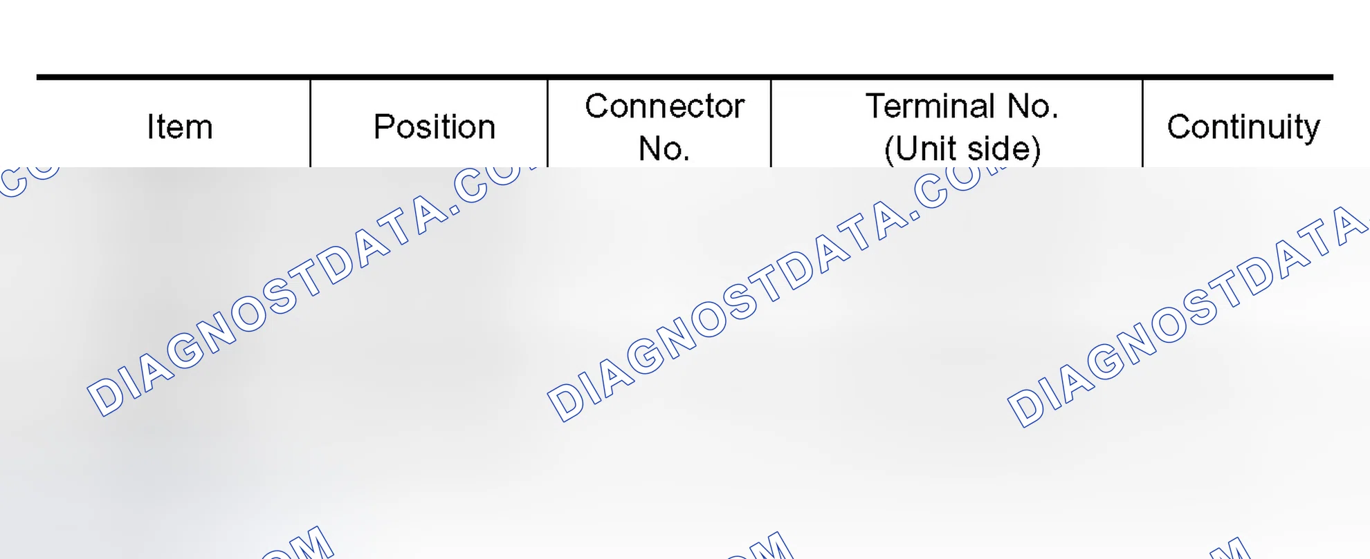Scheme 653: MANUAL MODE SWITCH