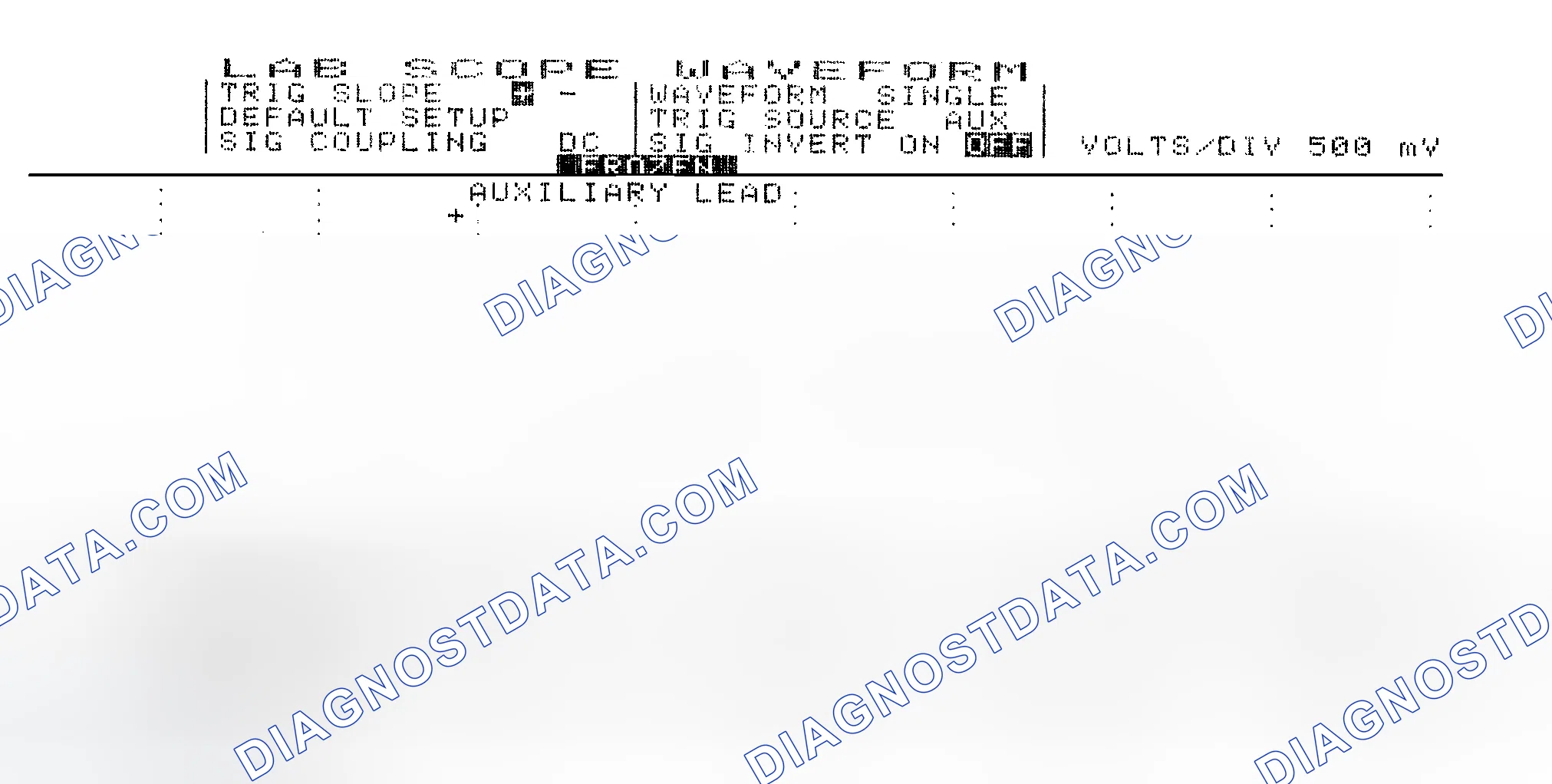 Scheme 14: Single Injector w/Excessive Current Flow - Current Pattern