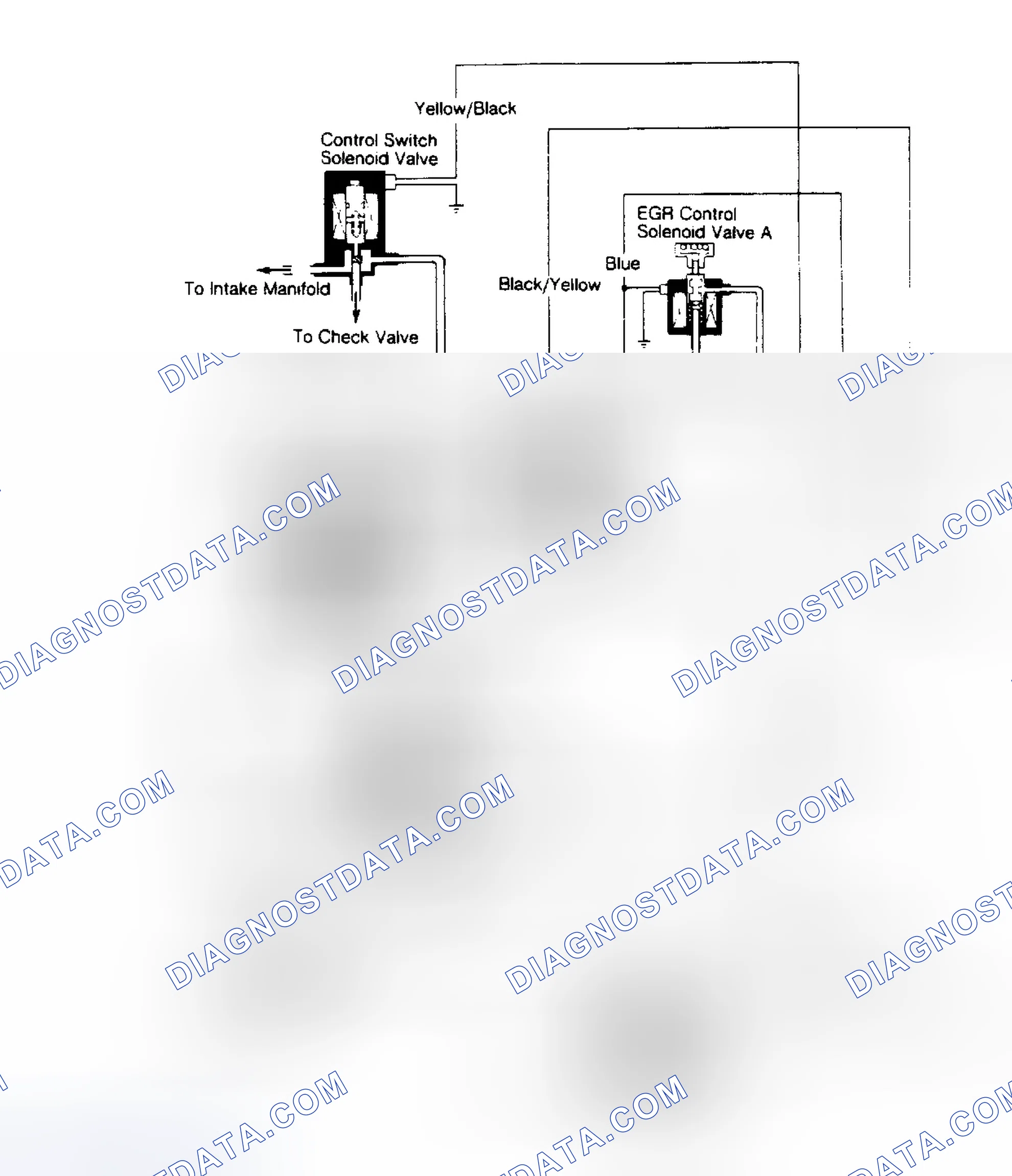 Scheme 4: Exhuaust Gas Recirculation System (Civic)