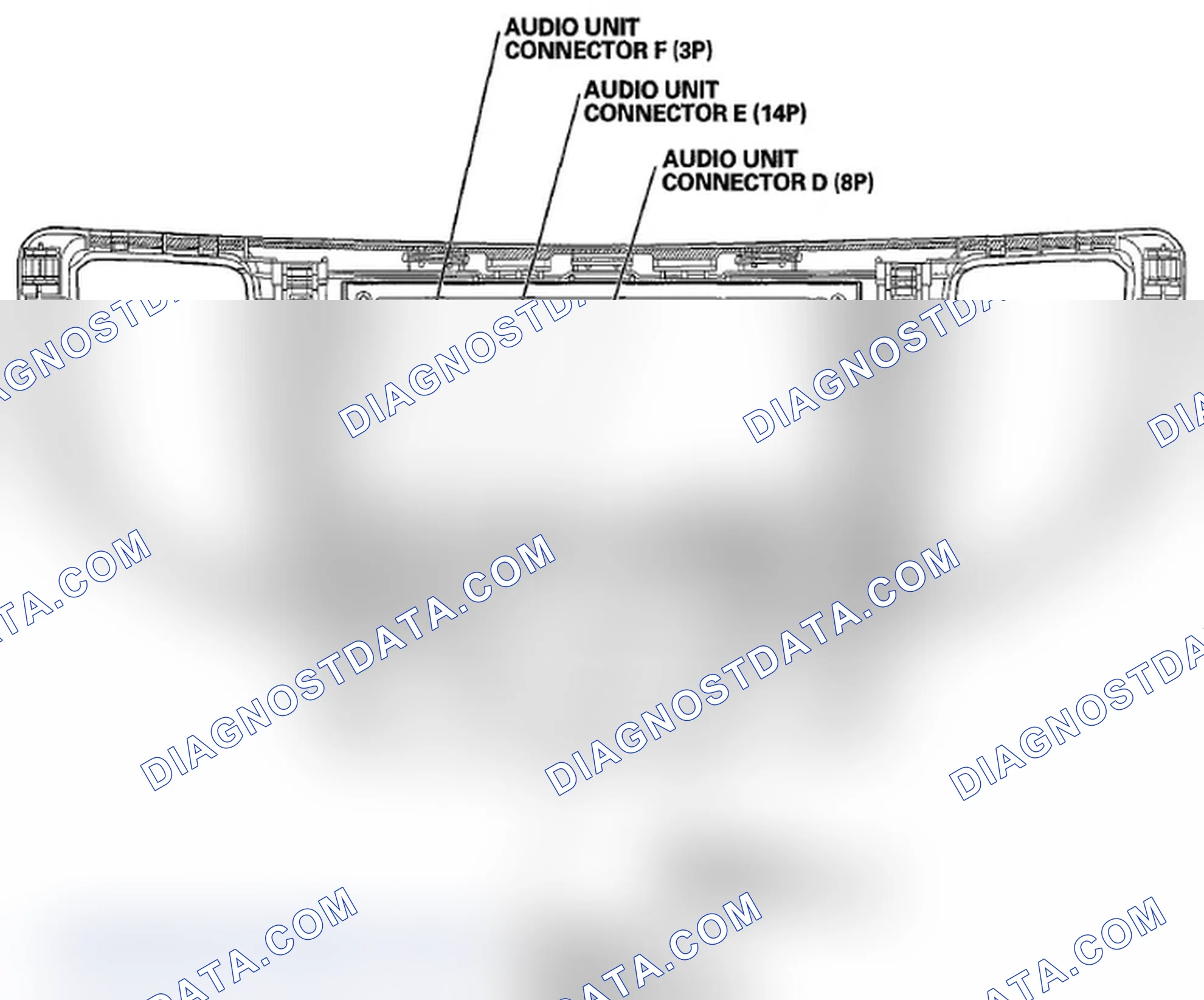 Scheme 25: Audio Unit Connector for Inputs and Outputs (with premium audio)
