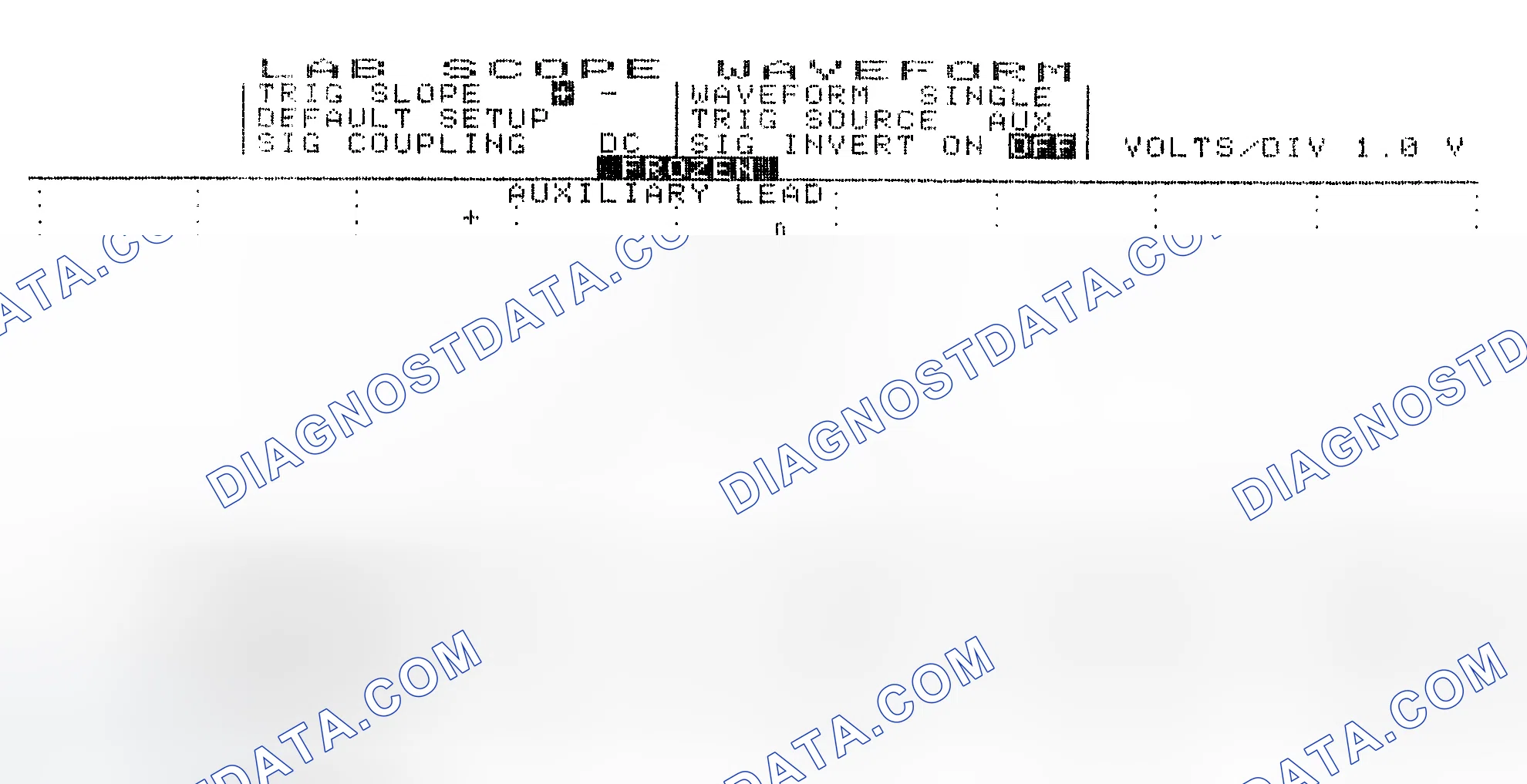 Scheme 19: Single Injector w/Excessive Current Flow - Current Pattern