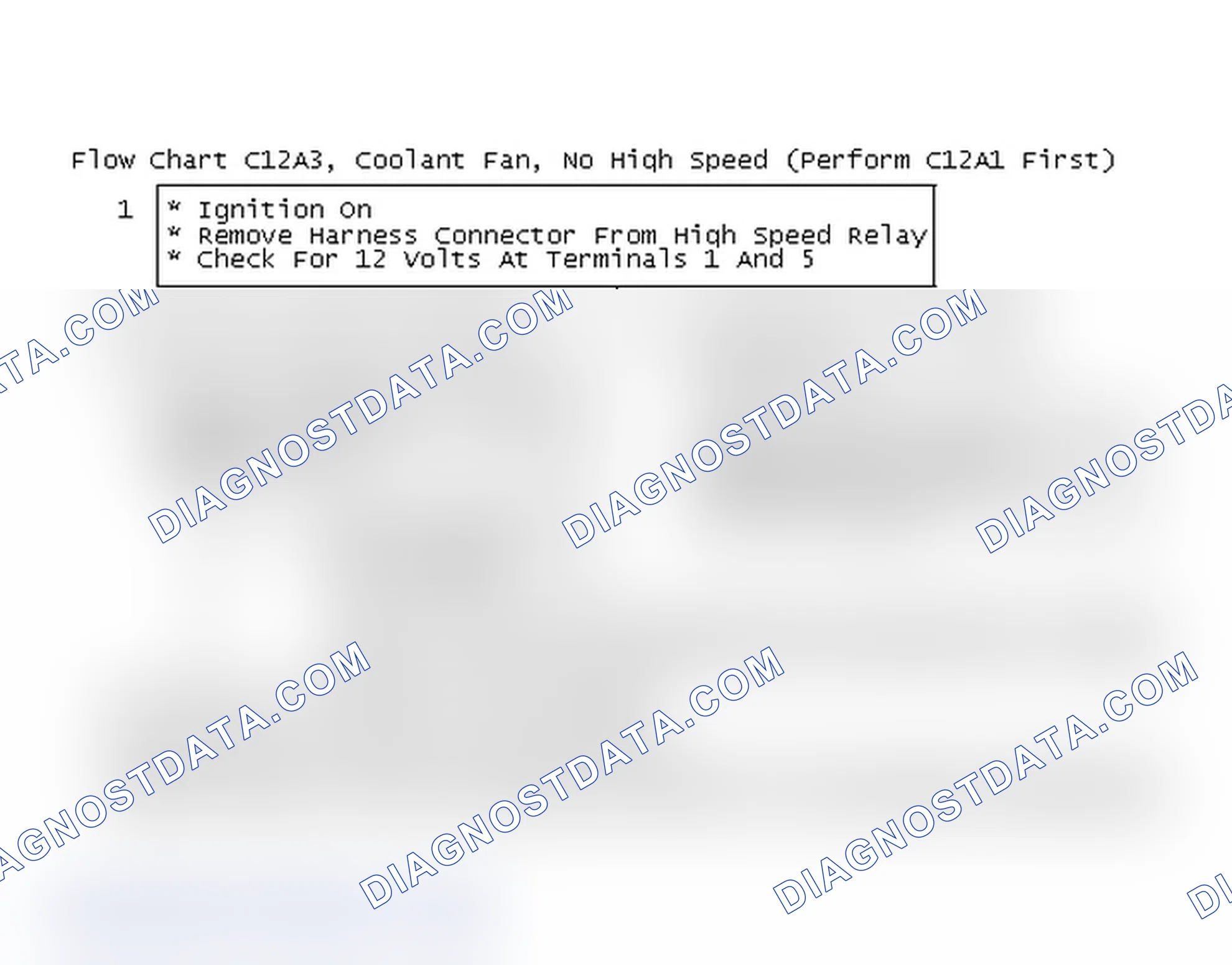 Scheme 215: Flow Chart C12A3, Coolant Fan, No High Speed (Perform C12A1 First)