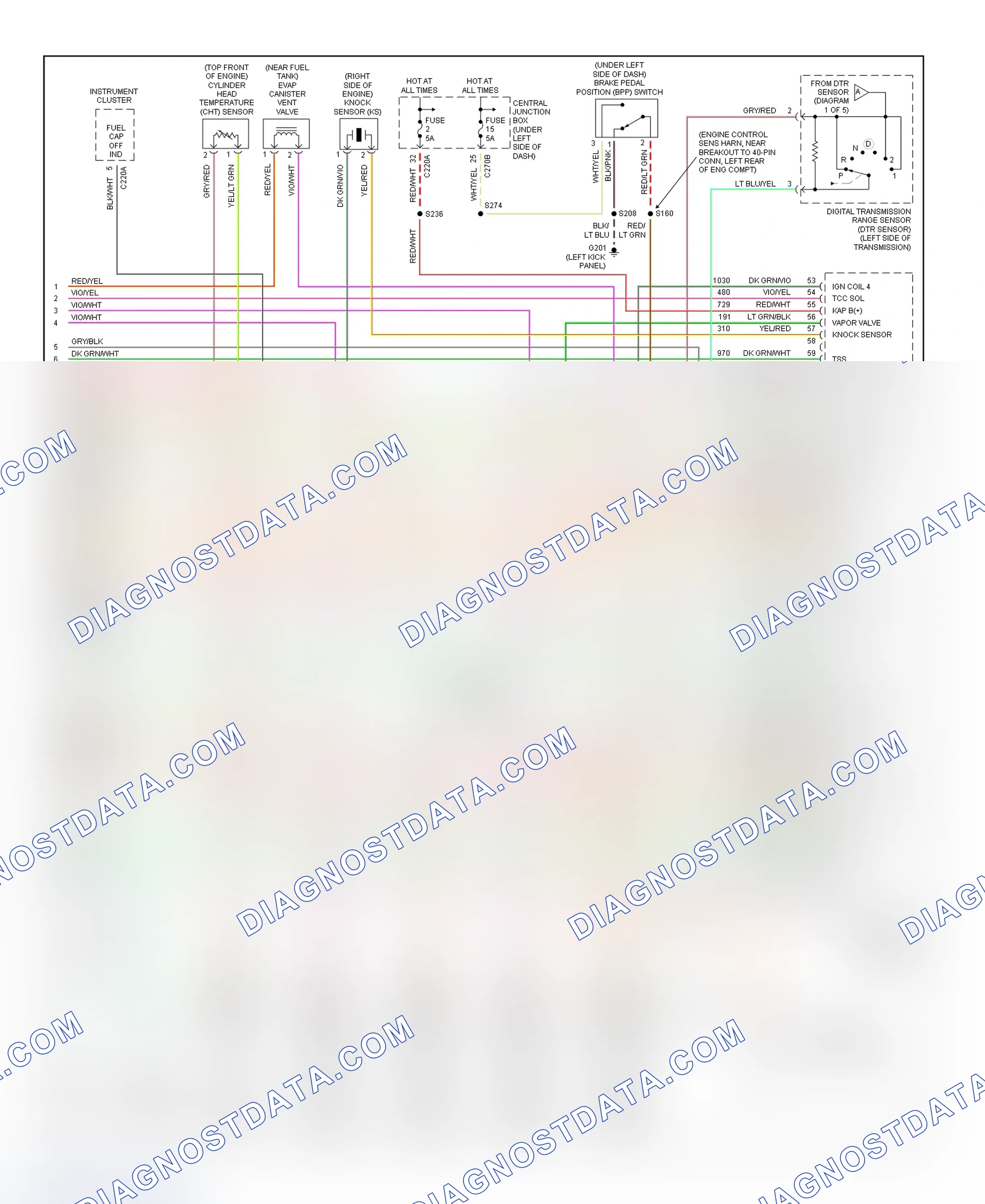 Scheme 140: PCM Wiring Diagram (Pickup - F150 - 5.4L Bi-Fuel - 5 Of 5)
