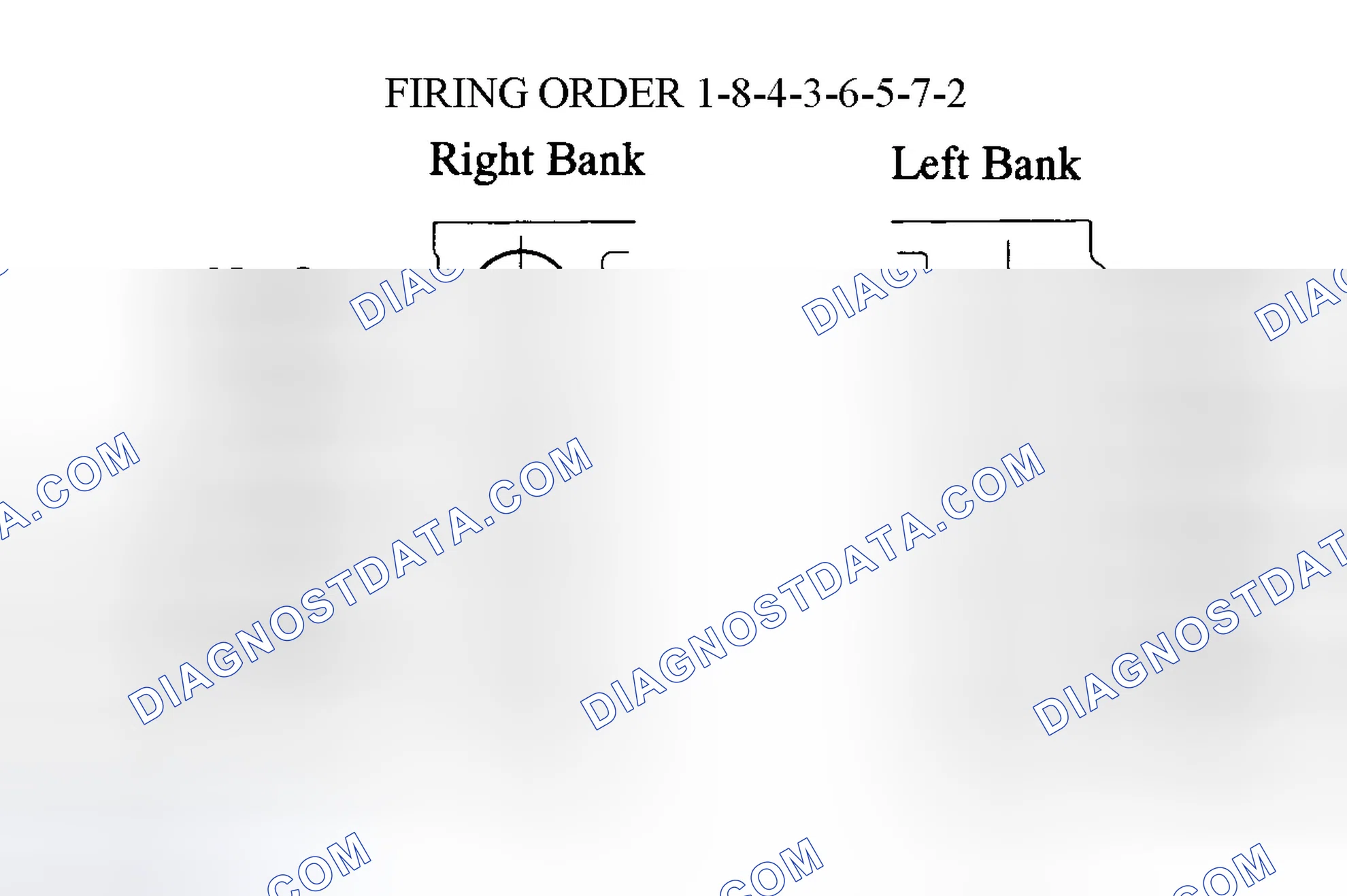 Scheme 5: Firing Order (4.7L)