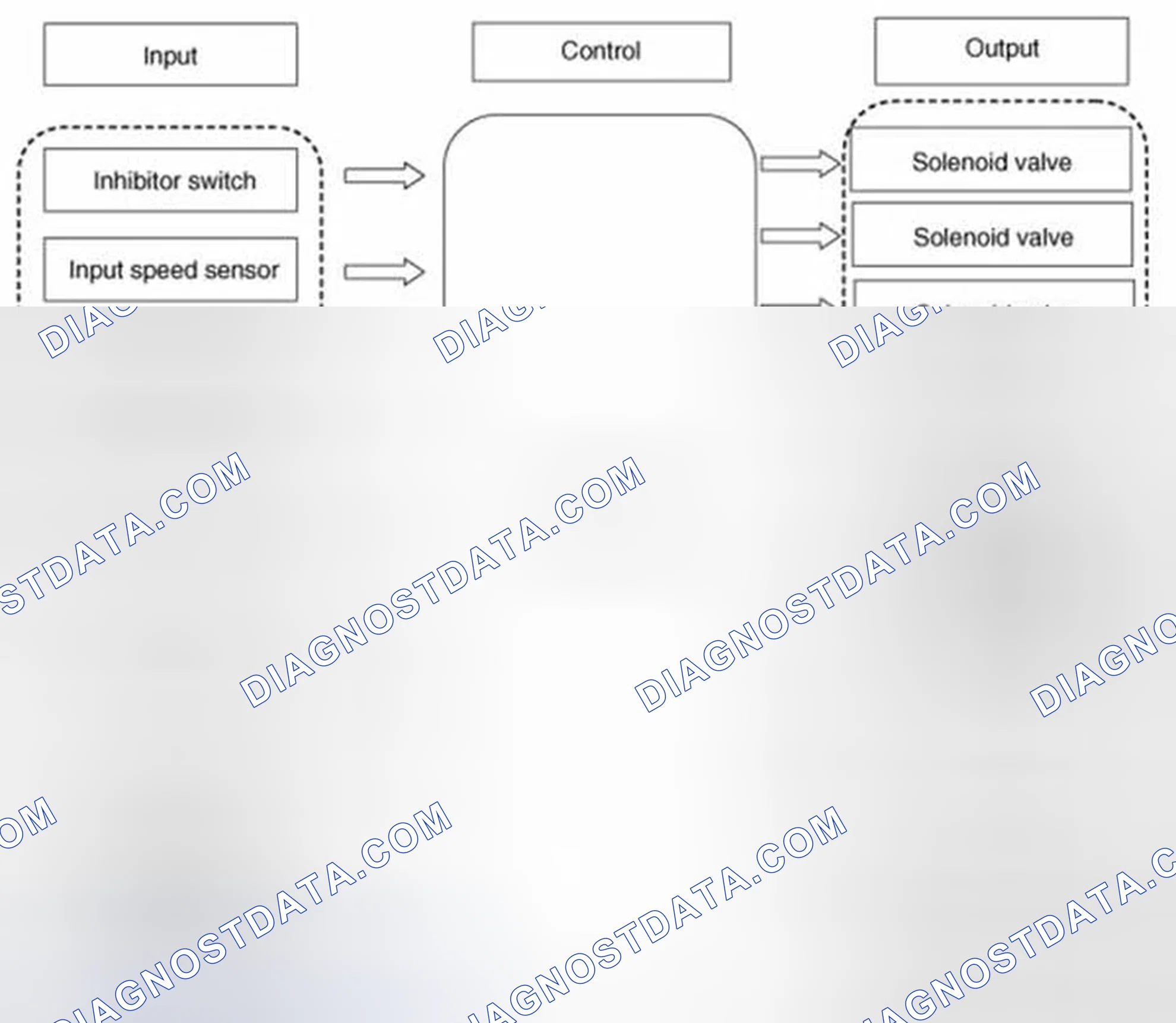 Scheme 281: Circuit Diagram