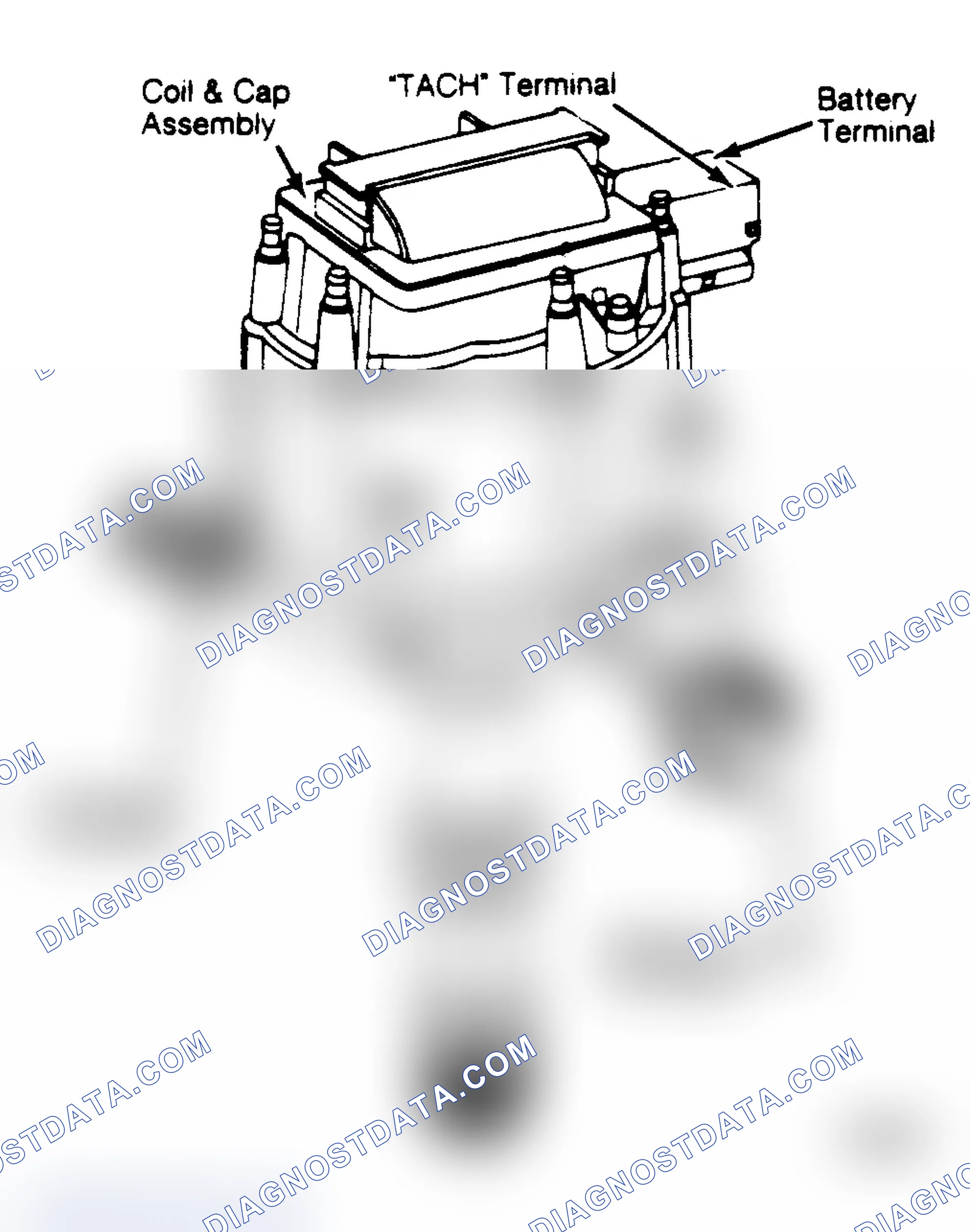 Scheme 1: Typical HEI (EST) Distributor Integral coil model is shown.