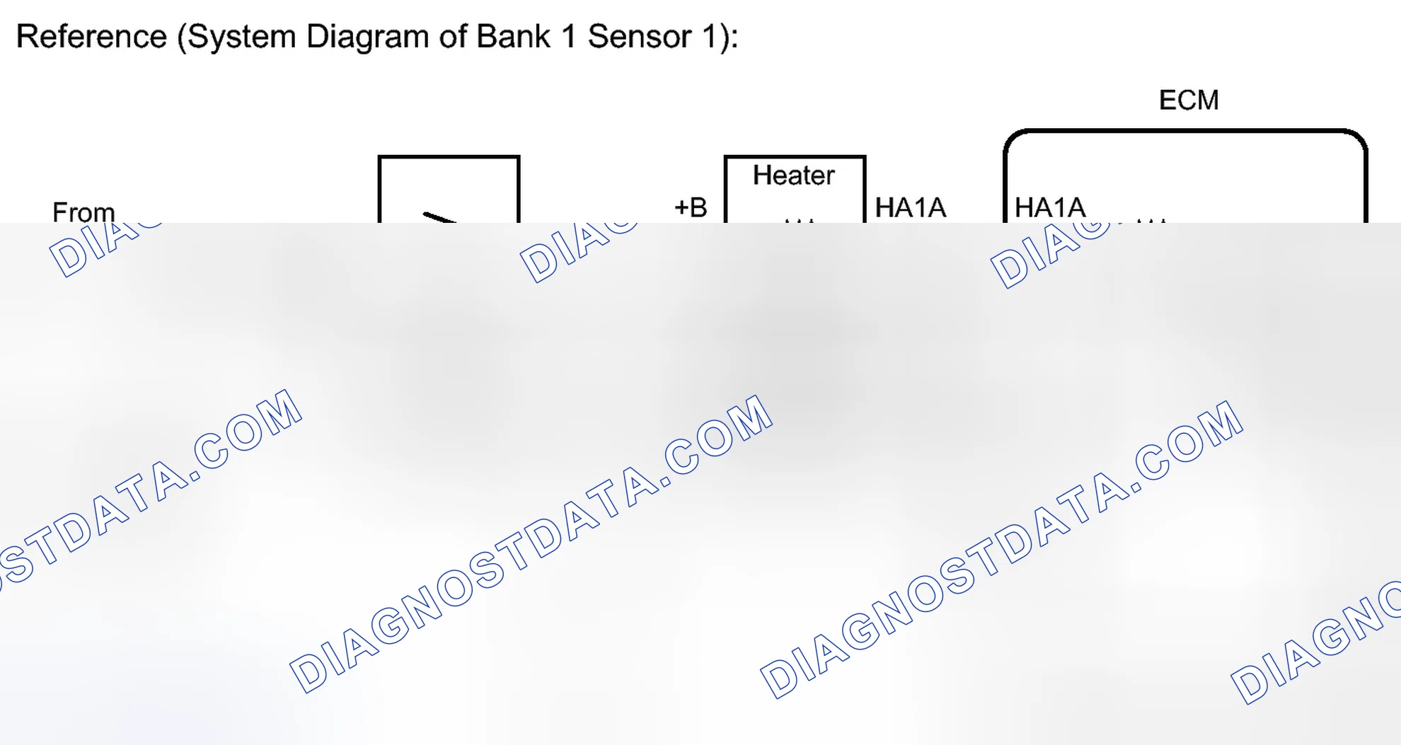Scheme 136: DESCRIPTION