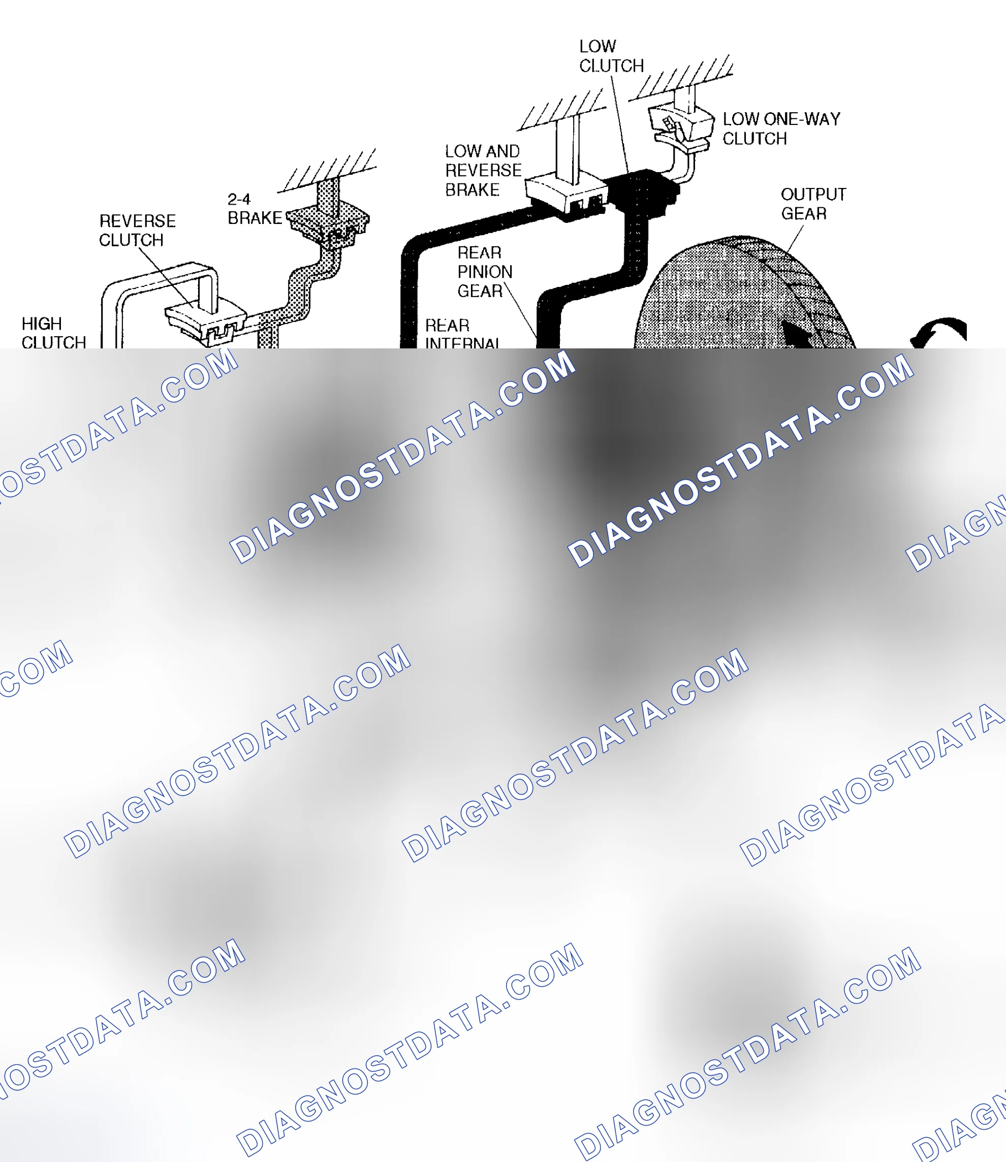 Scheme 299: Outline