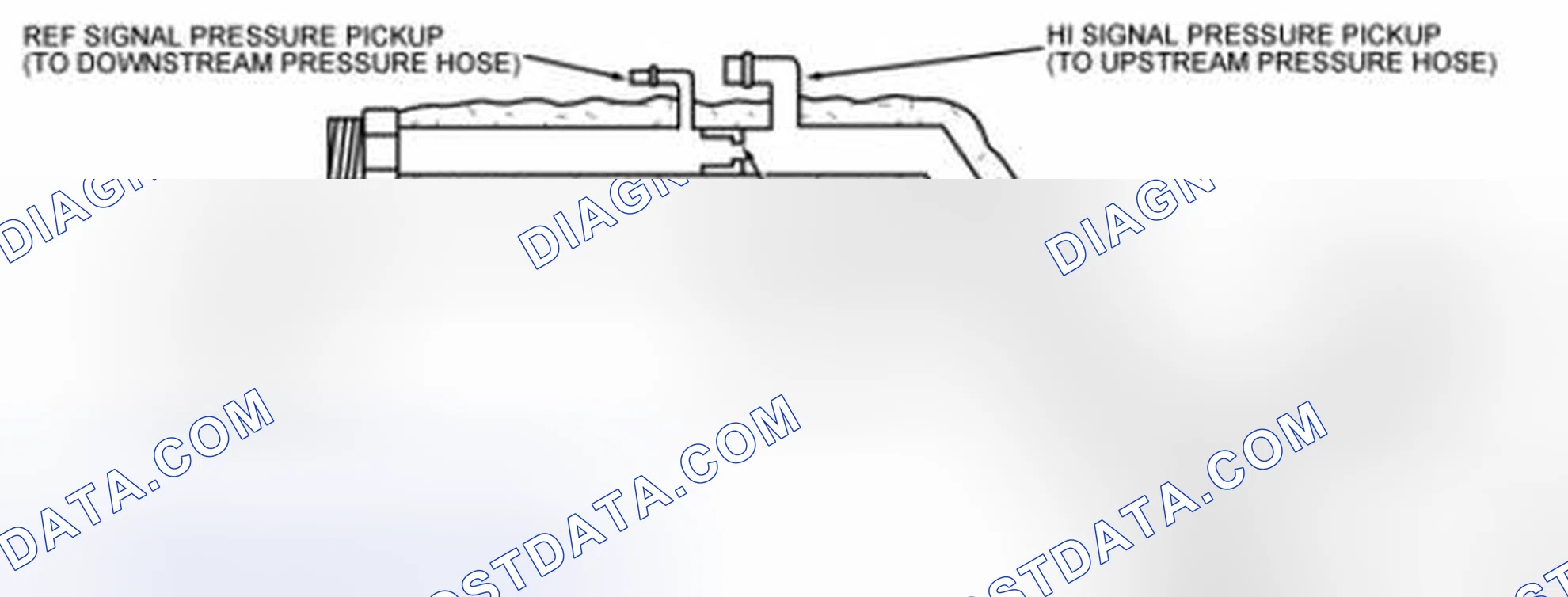 Scheme 8: Exhaust Gas Recirculation (EGR) Orifice Tube Assembly