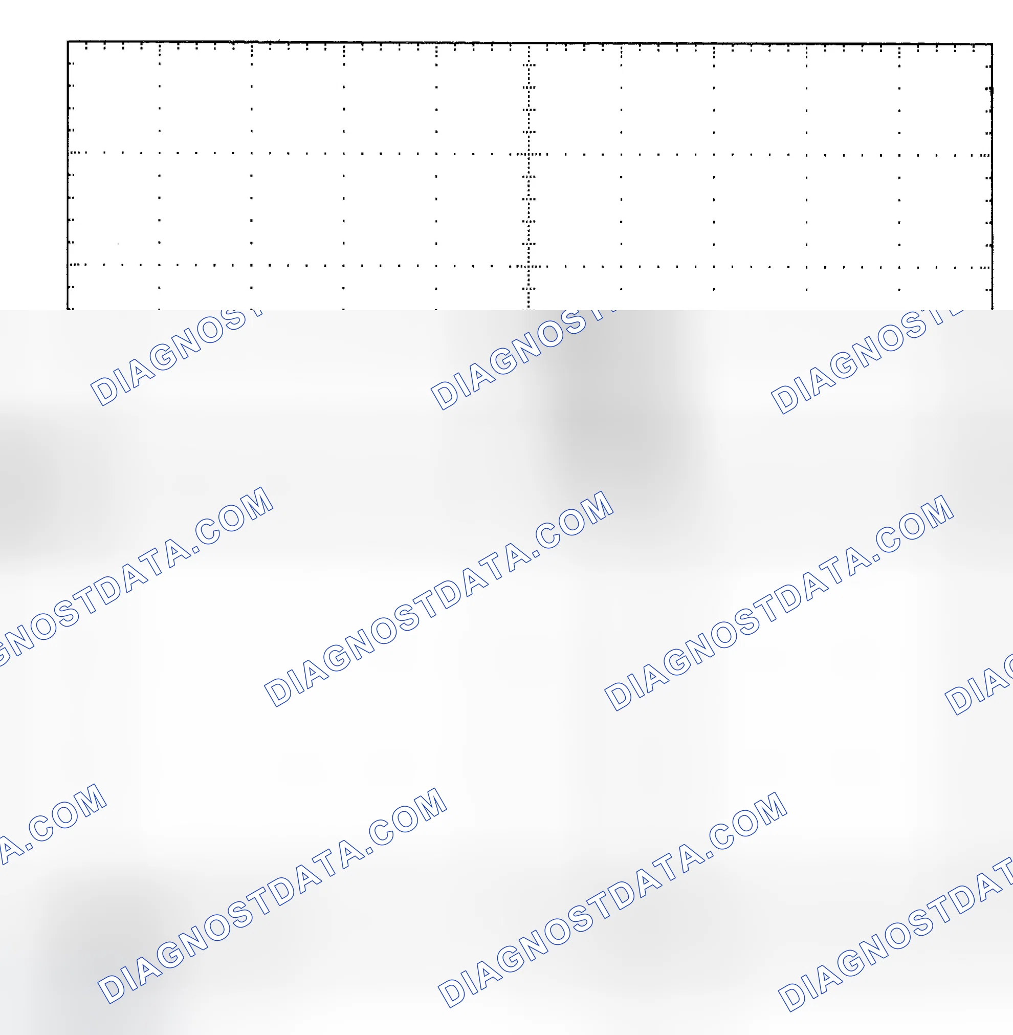 Scheme 25: Single Injector - Known Good - Voltage Pattern