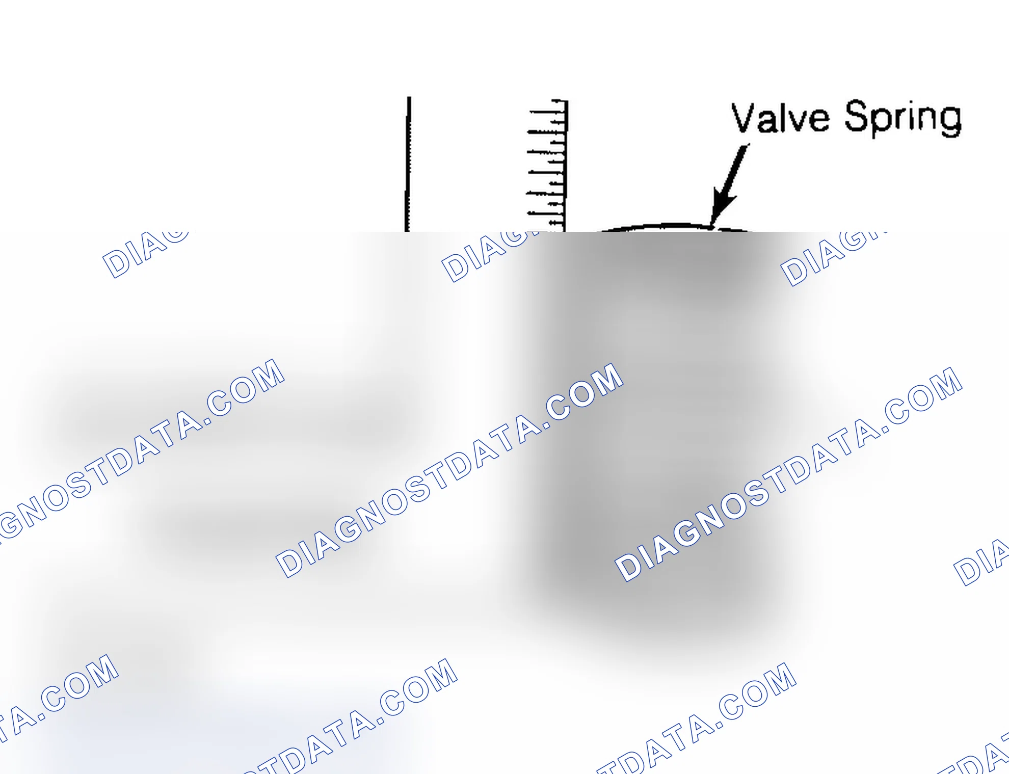 Scheme 6: Checking Valve Spring Squareness
