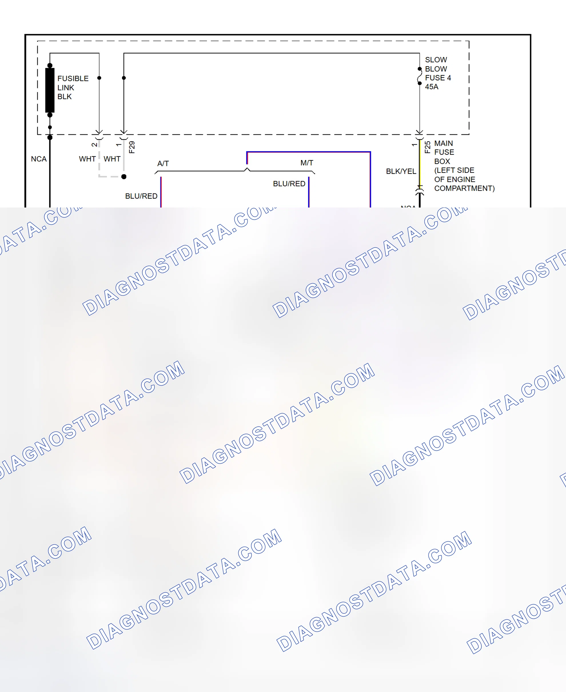 Scheme 1: Starting System Wiring Diagram (1995-96 Impreza)