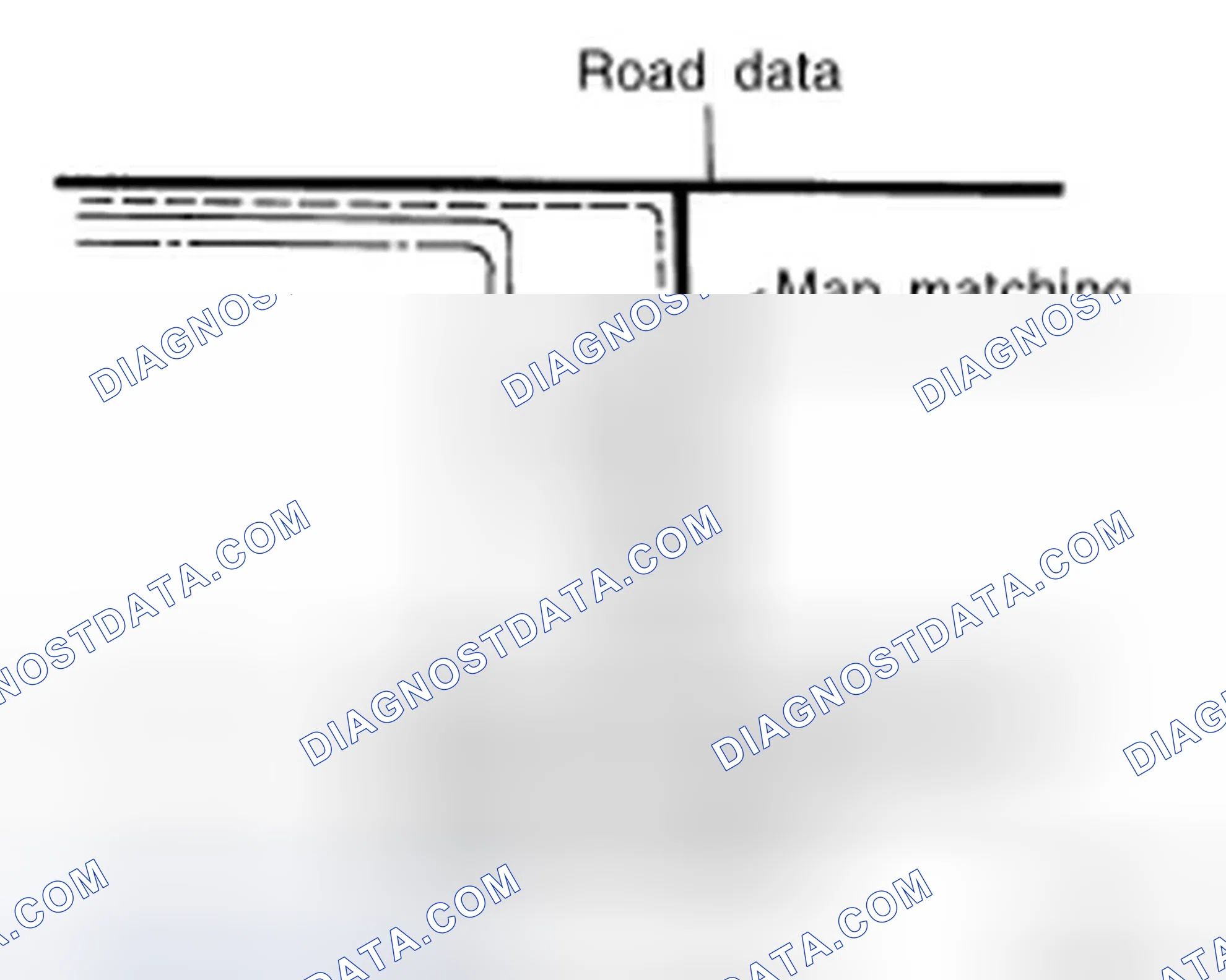 Scheme 47