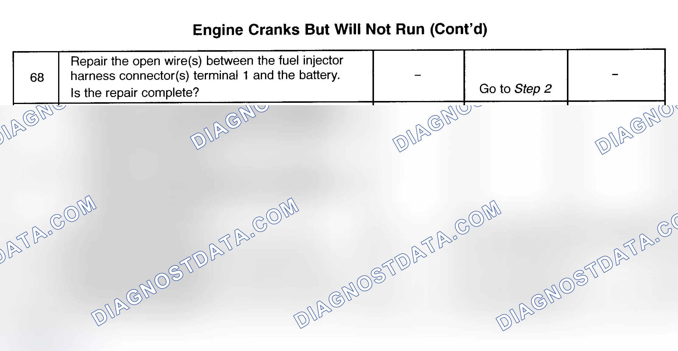 Scheme 301