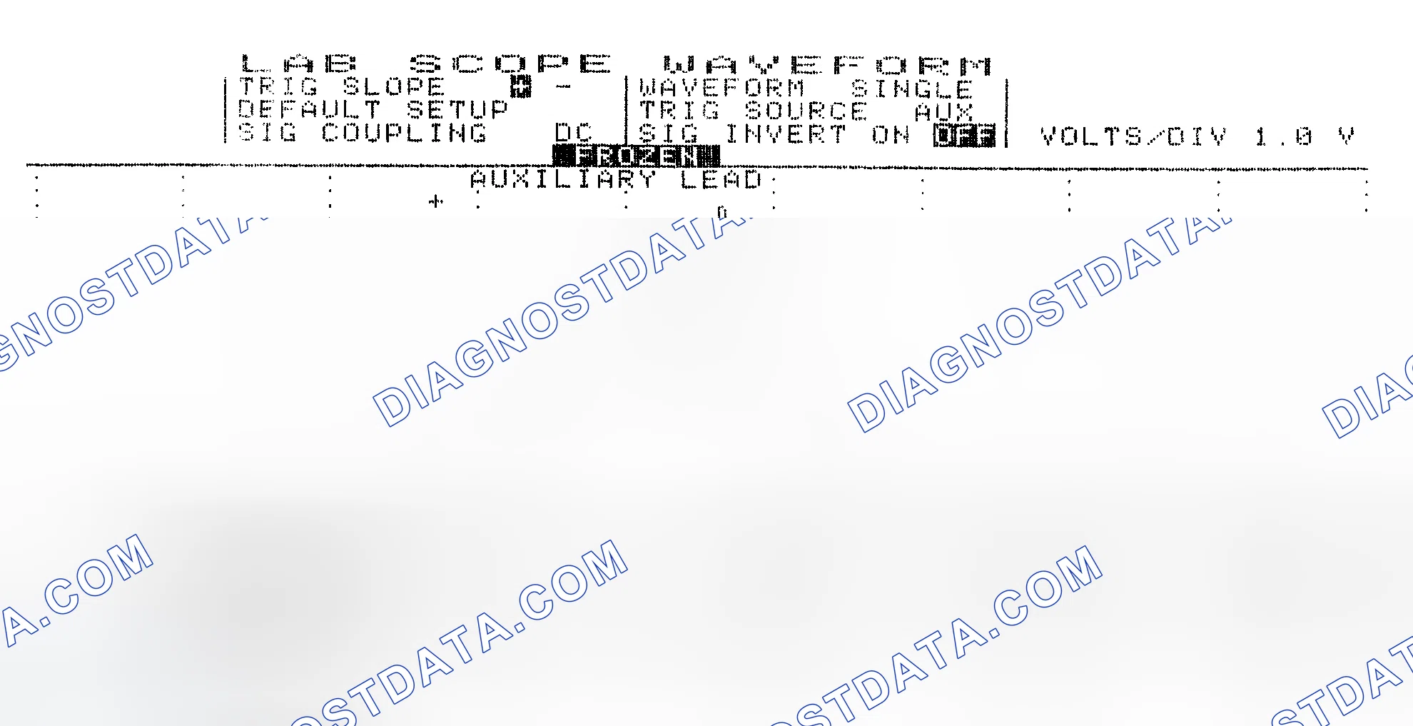 Scheme 19: Single Injector w/Excessive Current Flow - Current Pattern