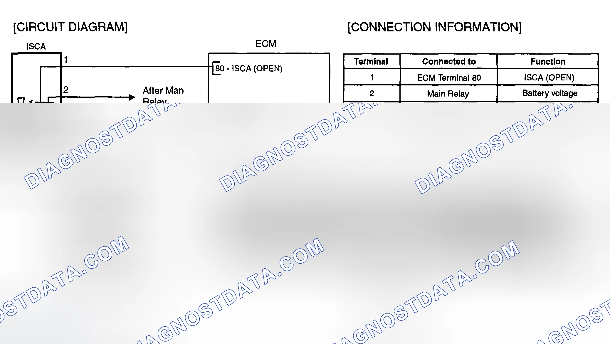 Scheme 257: SCHEMATIC DIAGRAM