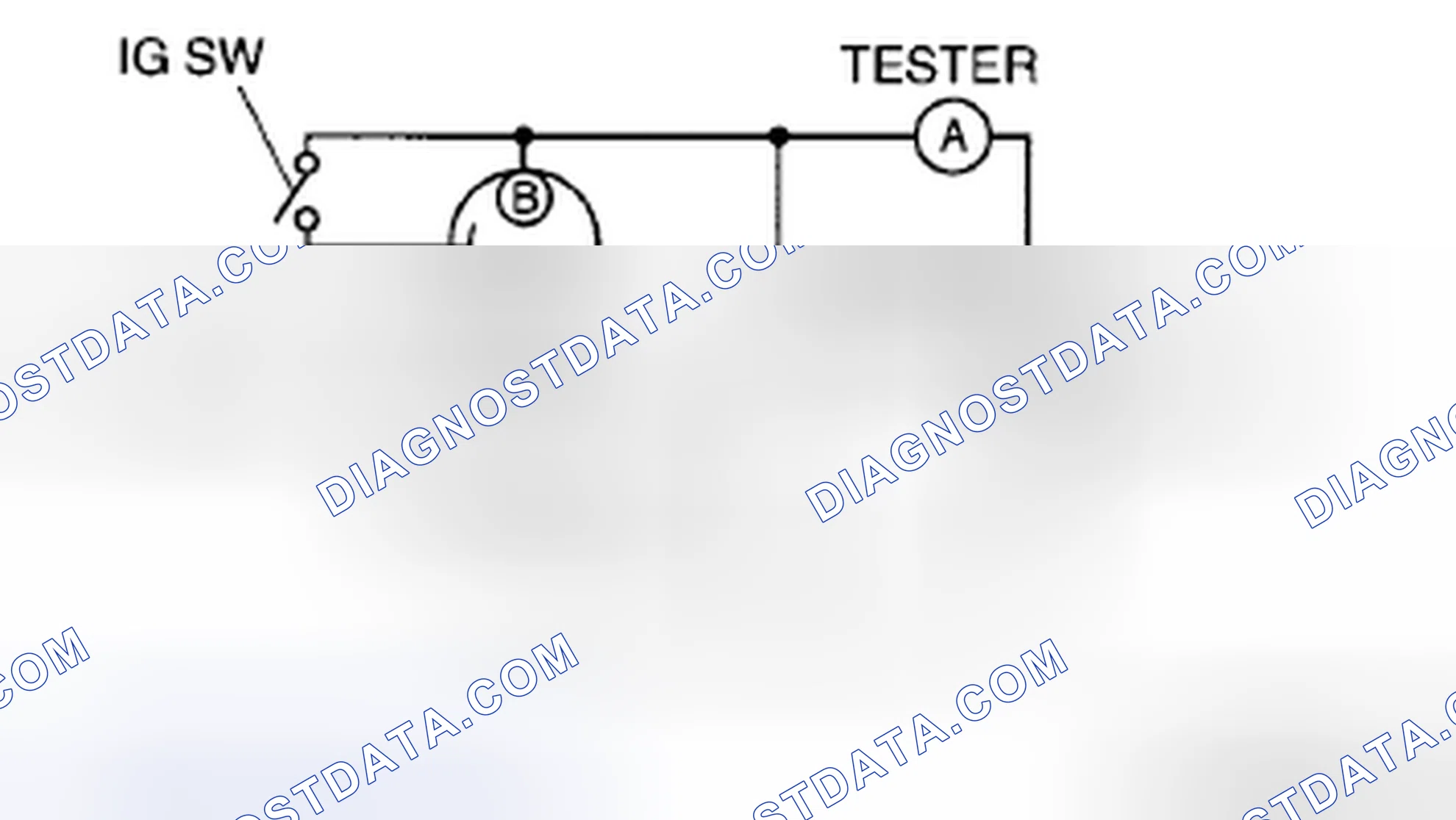 Scheme 9: No-Load Test