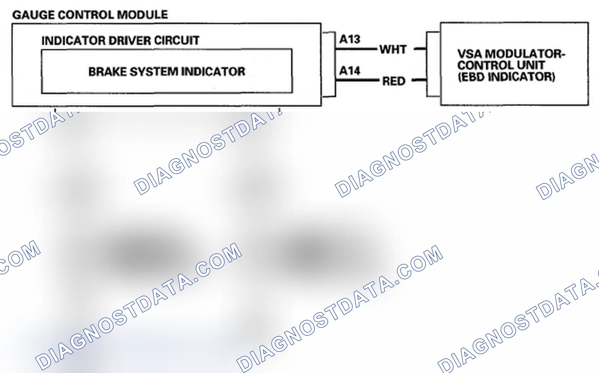 Scheme 20: Brake System Indicator Circuit Diagram